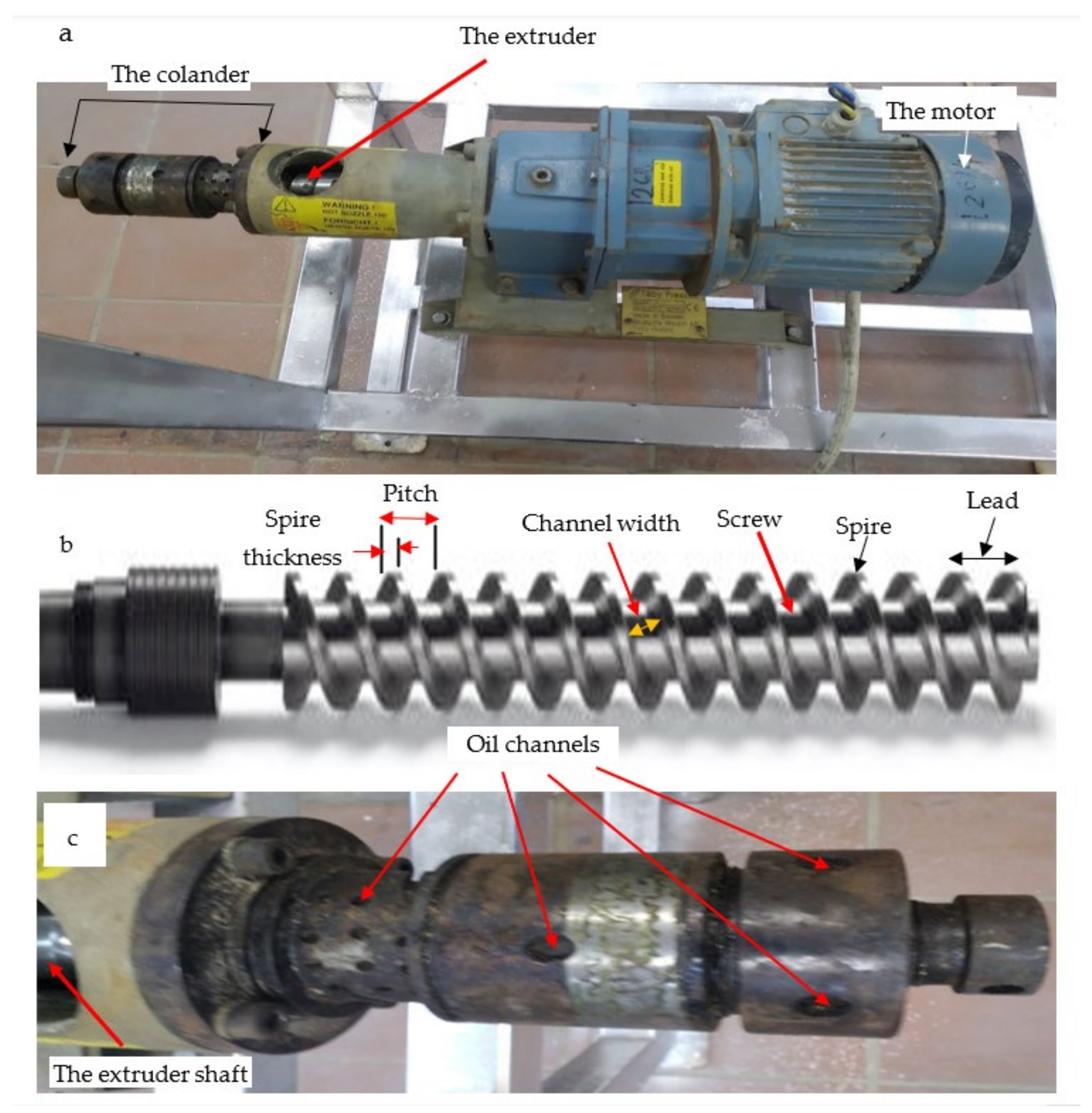 Polymers 15 02254 g002