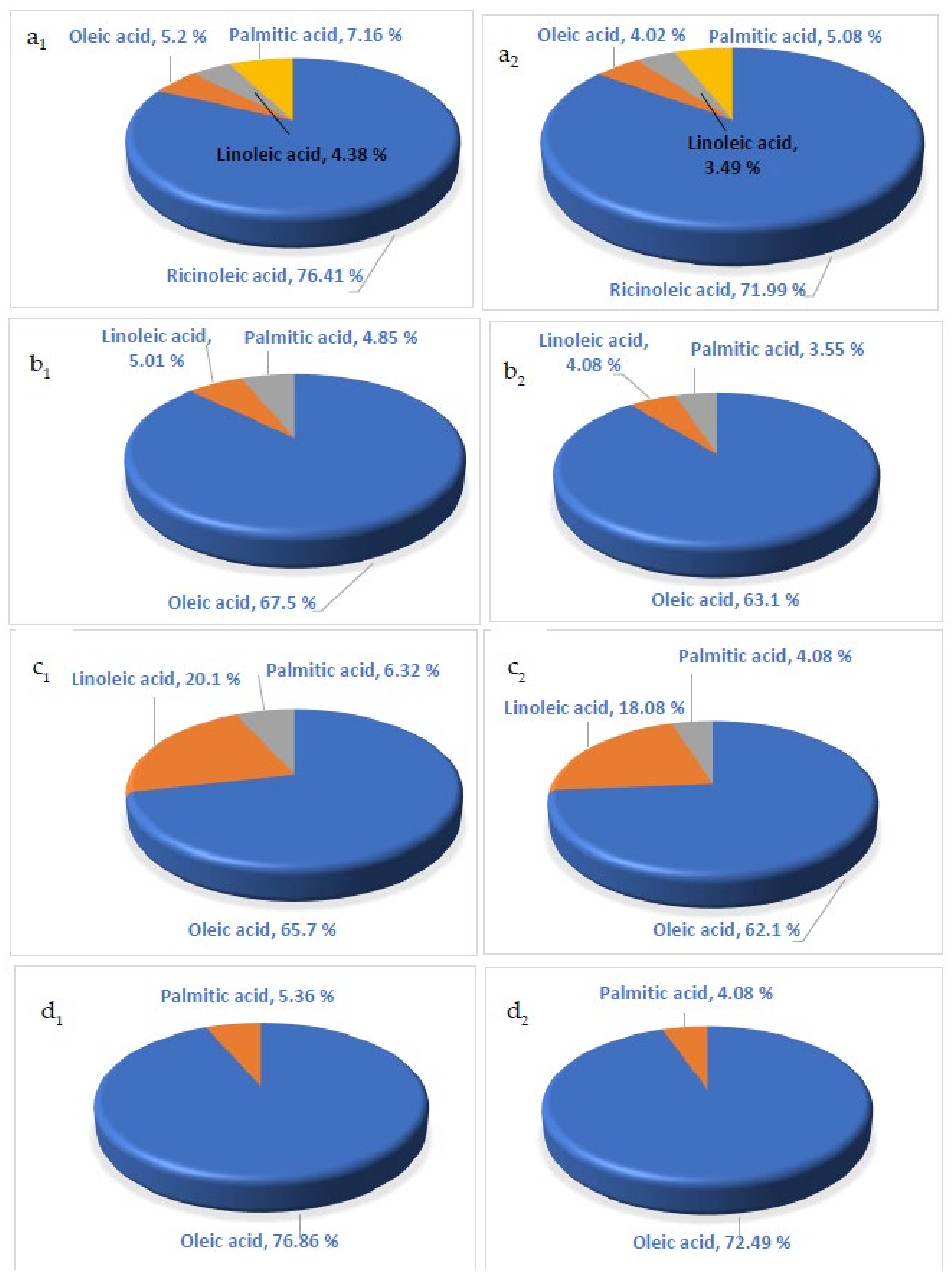 Polymers 15 02254 g005