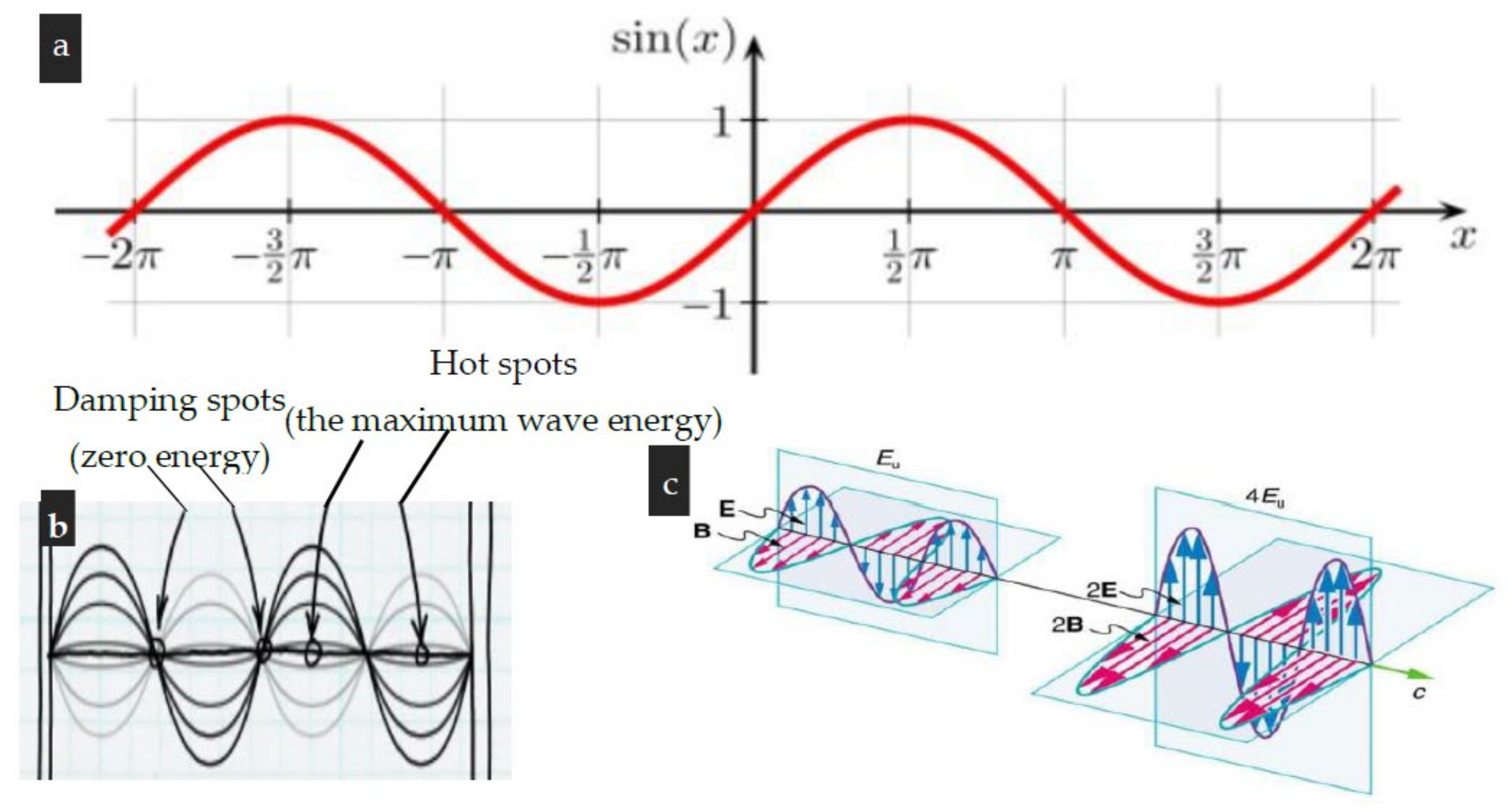 Polymers 15 02254 g006