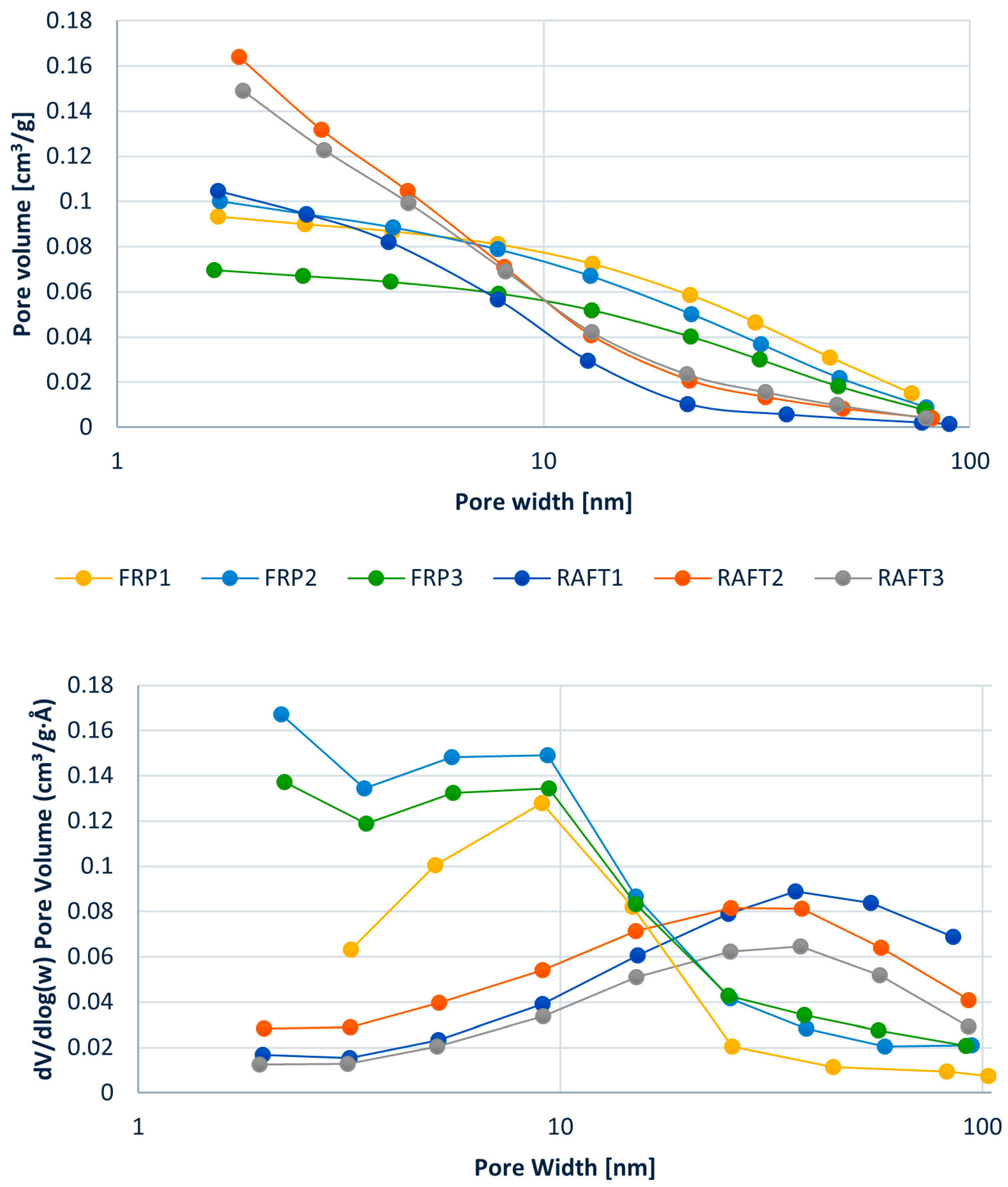 Polymers 15 02255 g002 Polymers 15 02255 g002