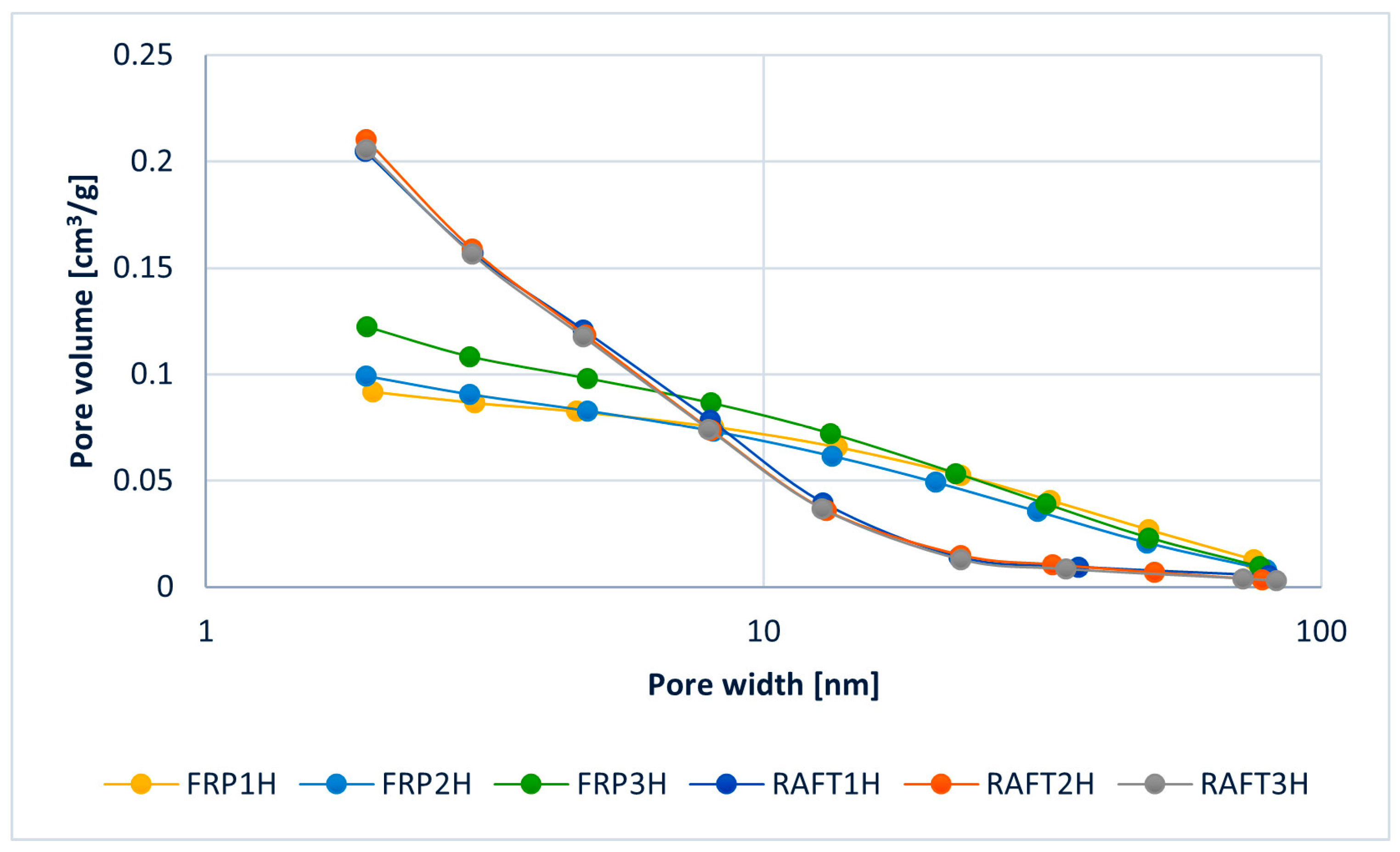 Polymers 15 02255 g005 Polymers 15 02255 g005