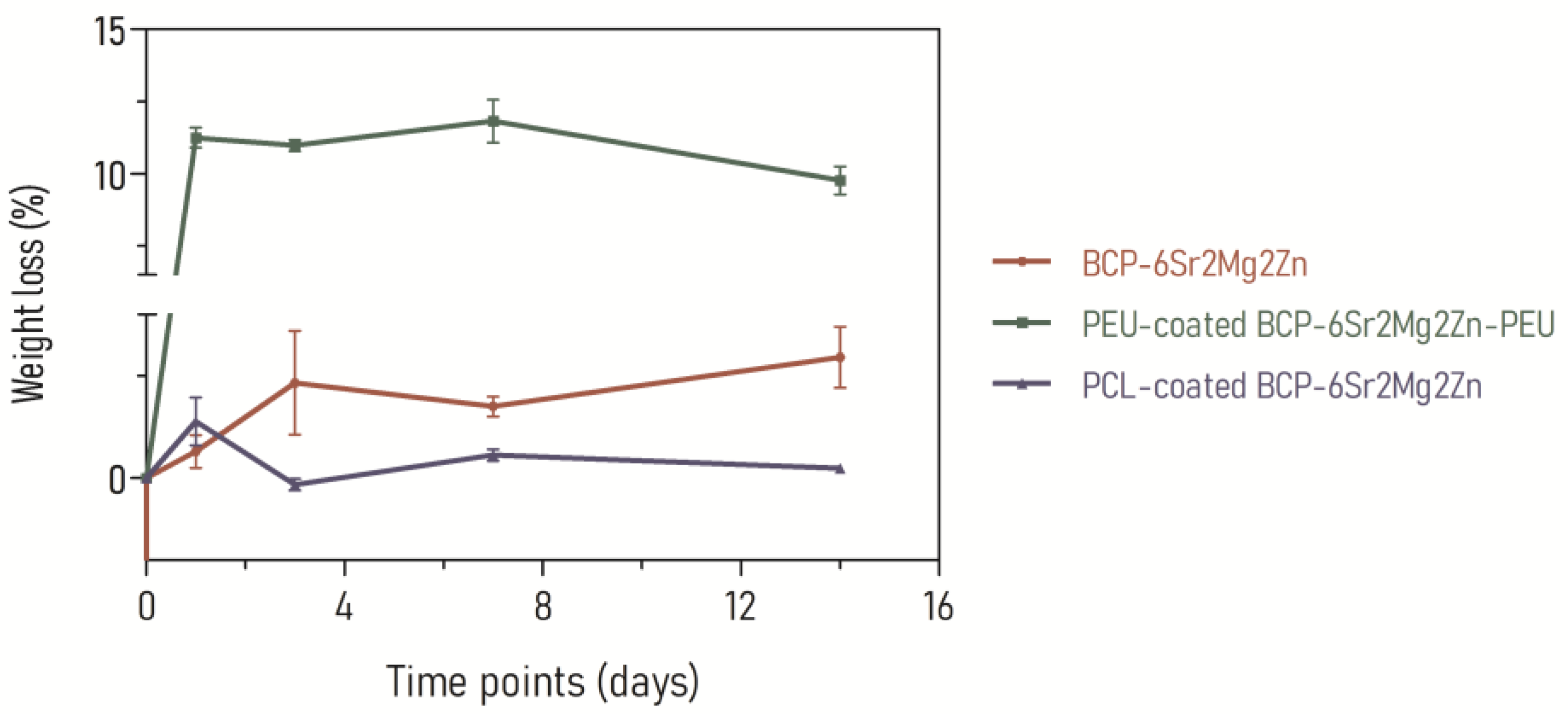 Polymers 15 02256 g005