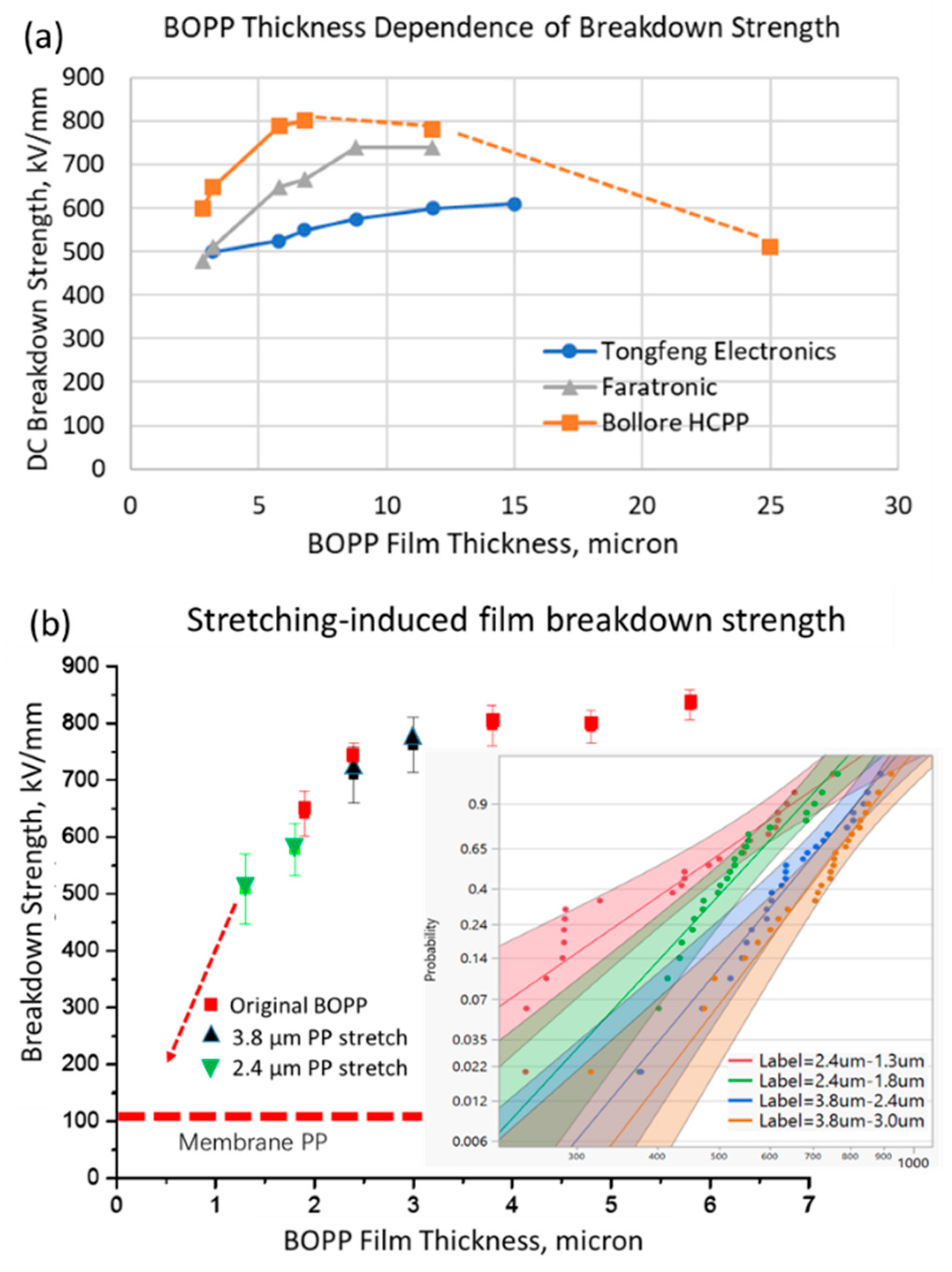 Polymers 15 02257 g001 Polymers 15 02257 g001