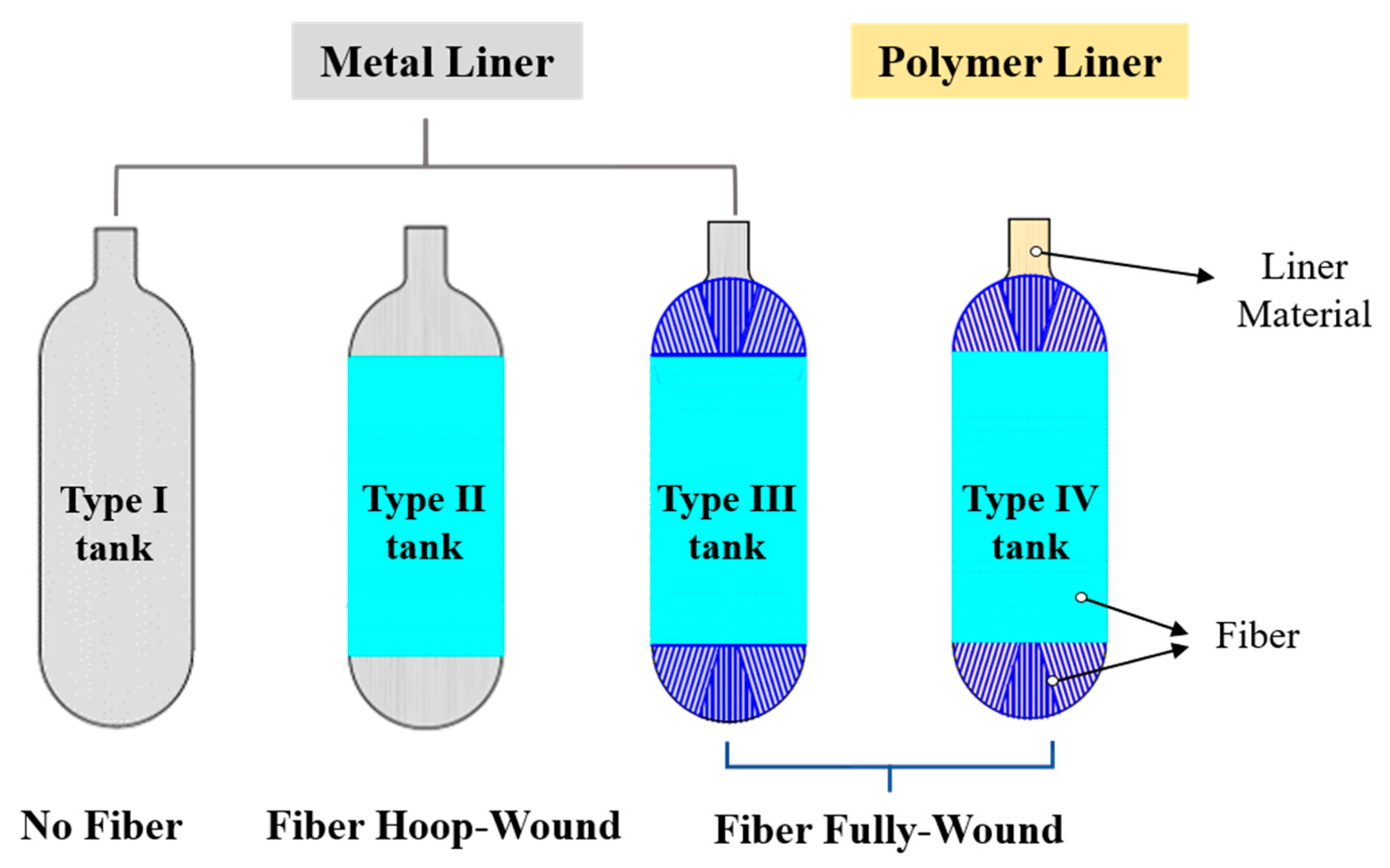 Polymers 15 02258 g001