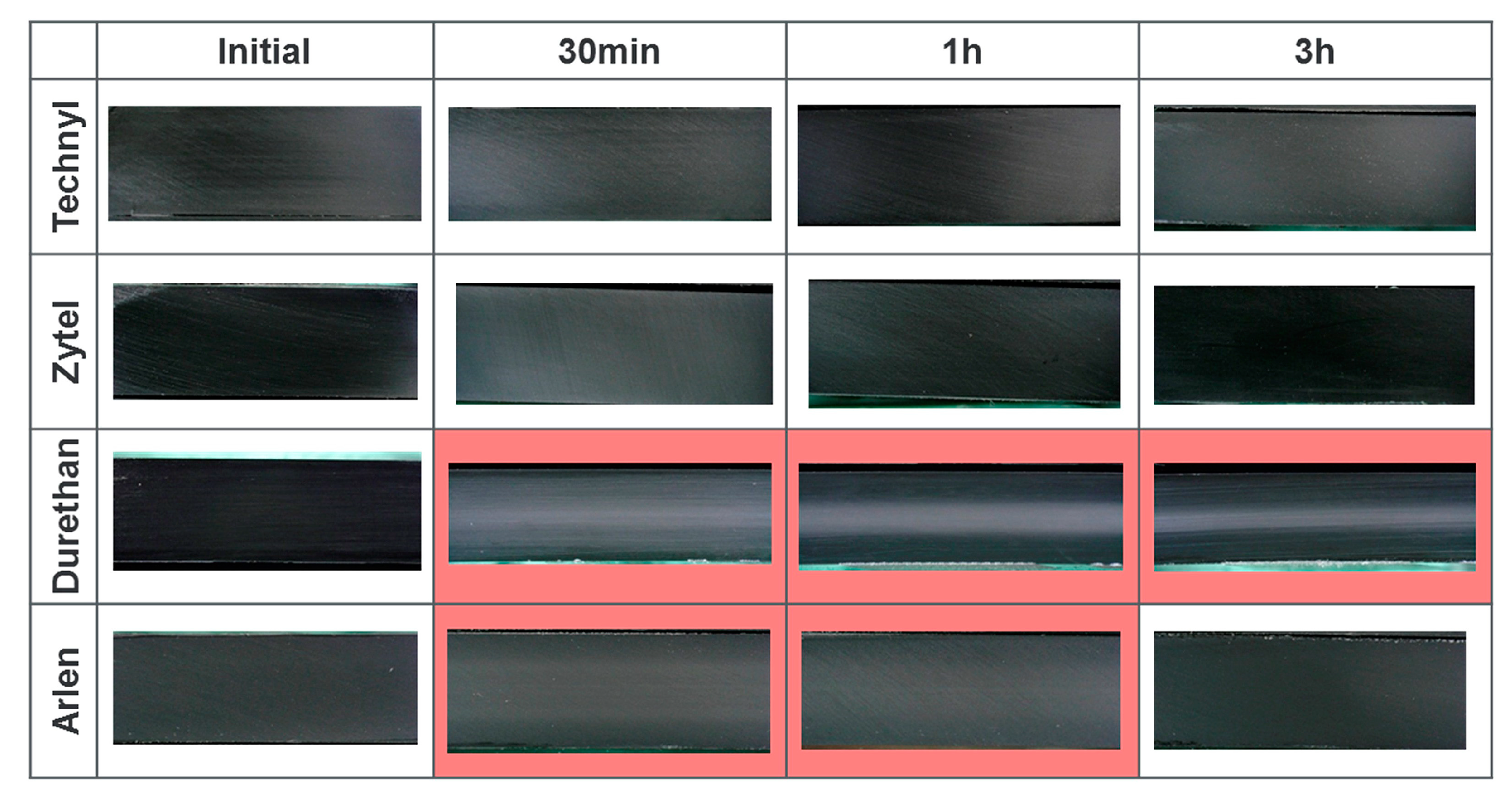 Polymers 15 02258 g005