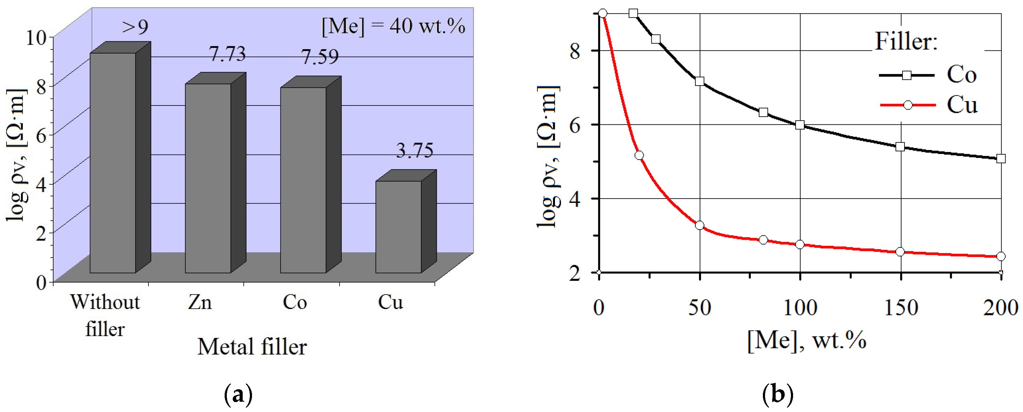 Polymers 15 02259 g006 Polymers 15 02259 g006