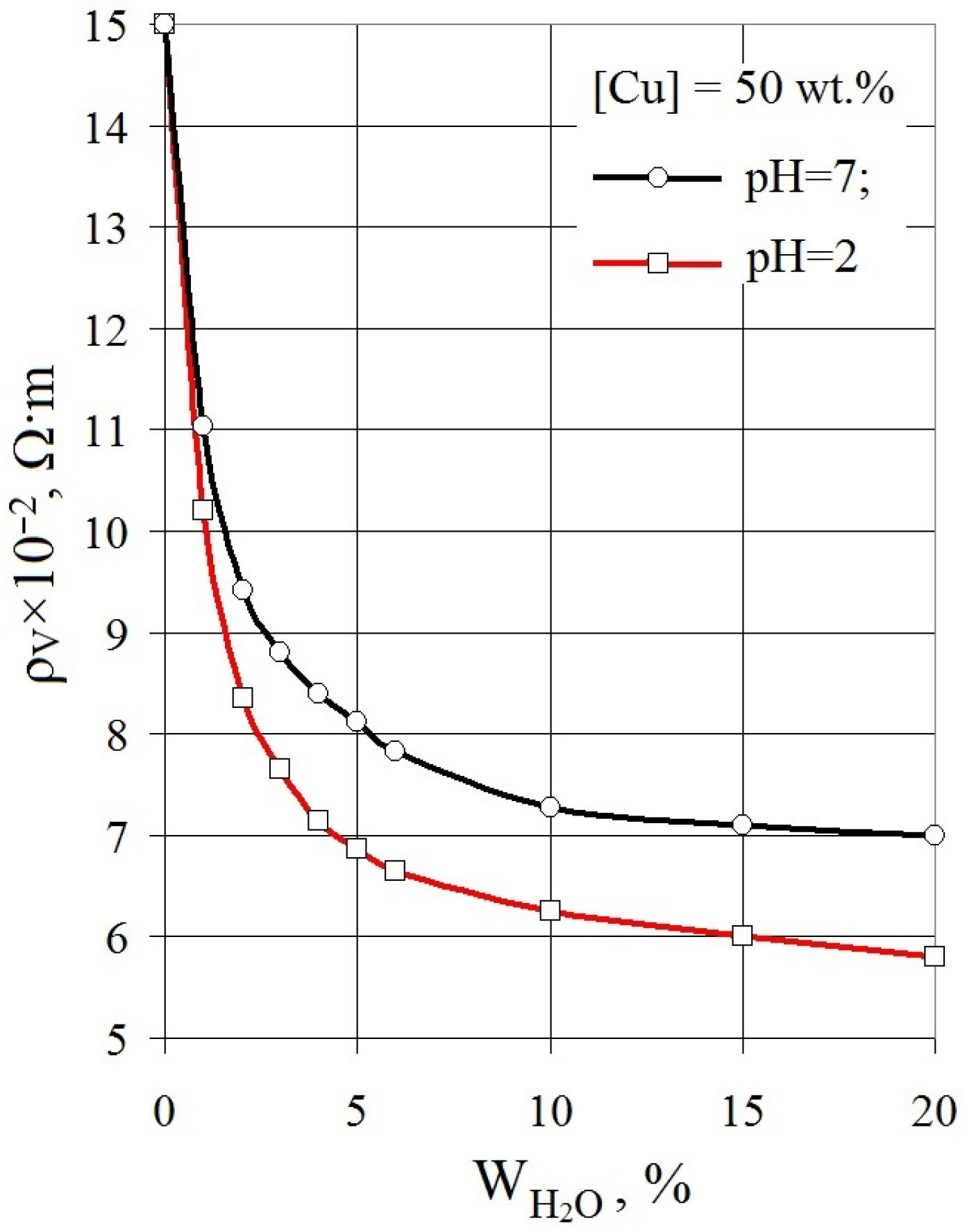 Polymers 15 02259 g007 Polymers 15 02259 g007