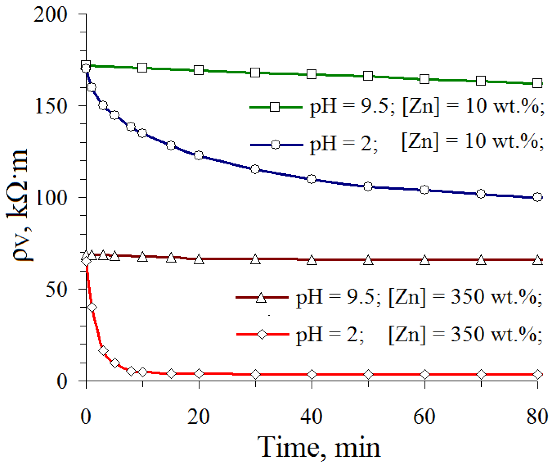 Polymers 15 02259 g009 Polymers 15 02259 g009
