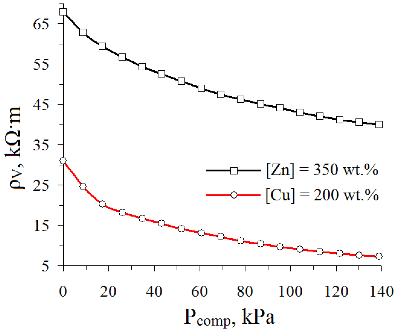Polymers 15 02259 g012 Polymers 15 02259 g012