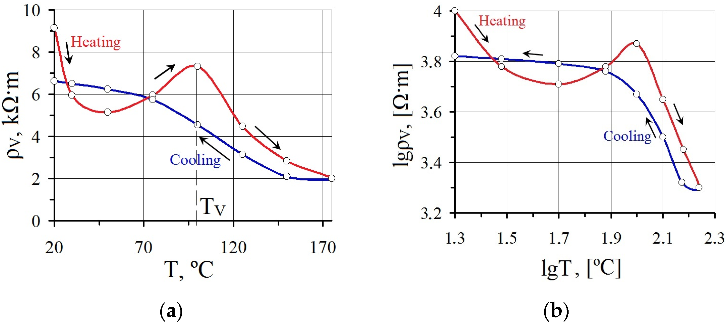 Polymers 15 02259 g013 Polymers 15 02259 g013
