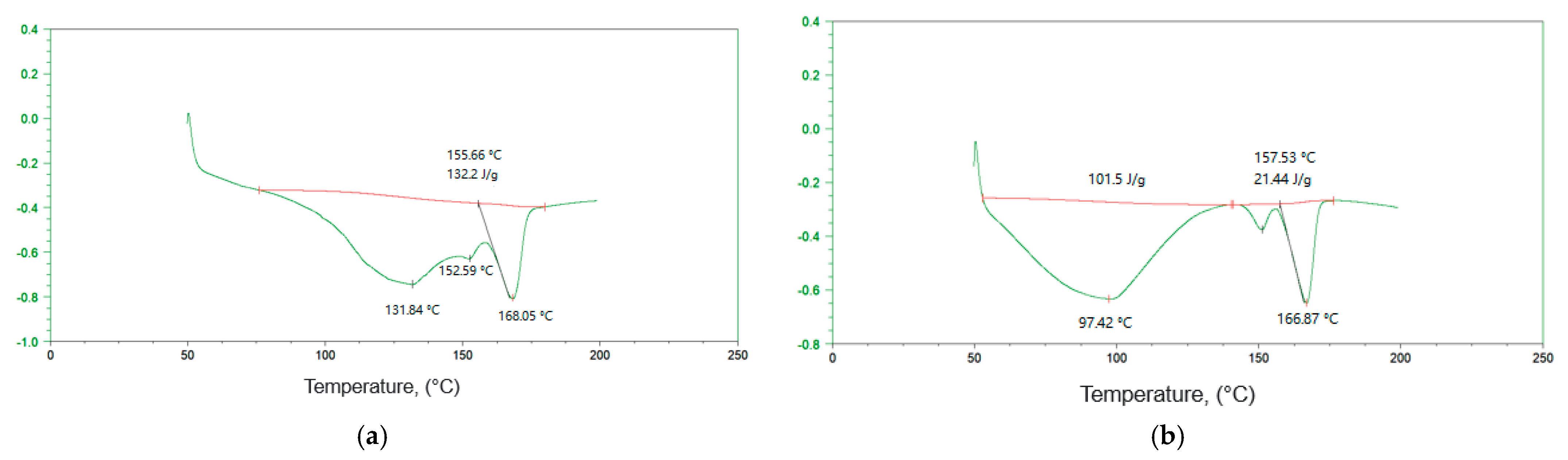 Polymers 15 02260 g001 550
