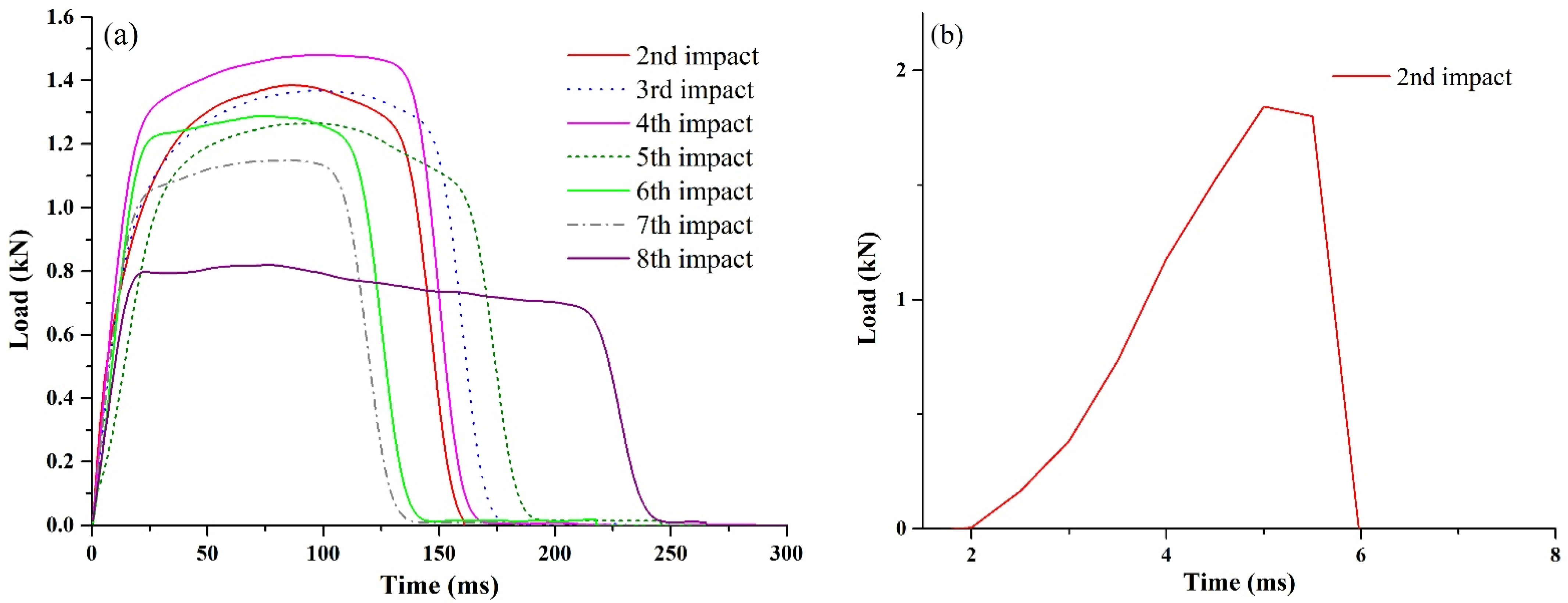 Polymers 15 02261 g009 Polymers 15 02261 g009