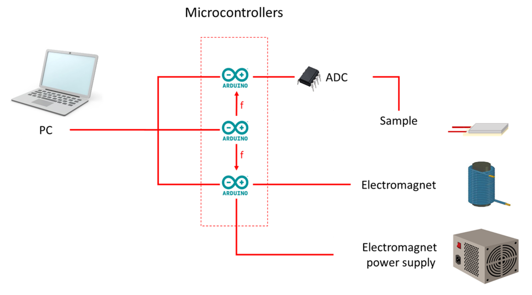 Polymers 15 02262 g002