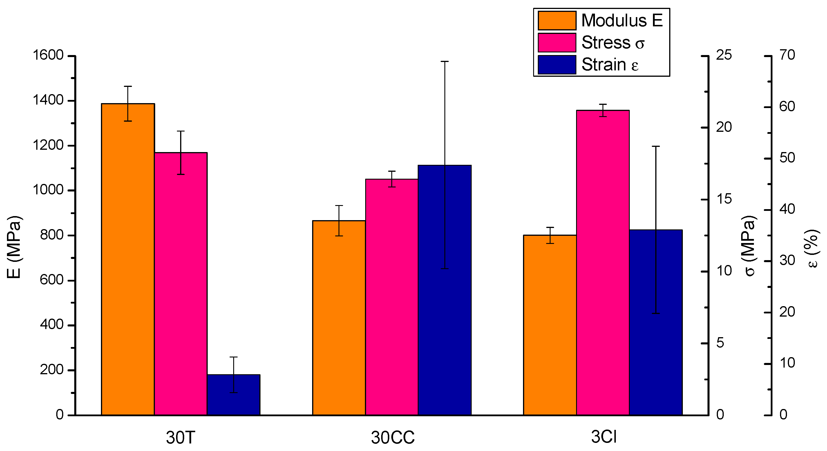 Polymers 15 02263 g006 Polymers 15 02263 g006