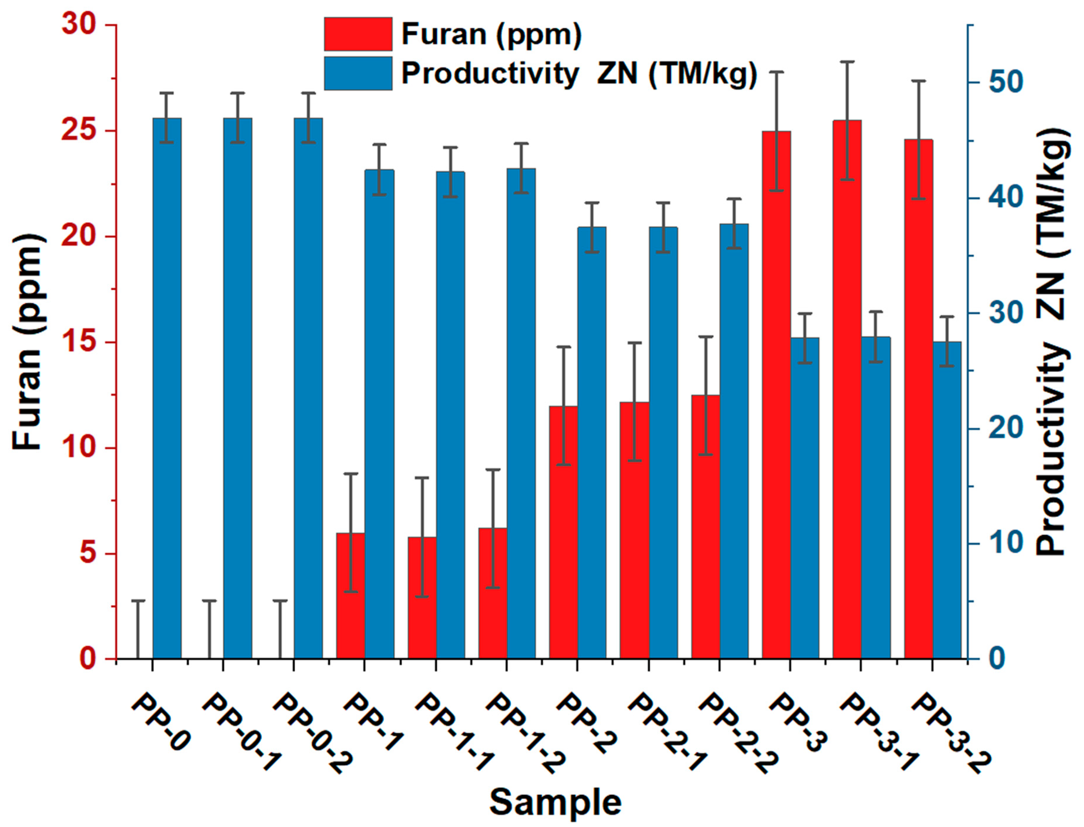 Polymers 15 02264 g001 Polymers 15 02264 g001