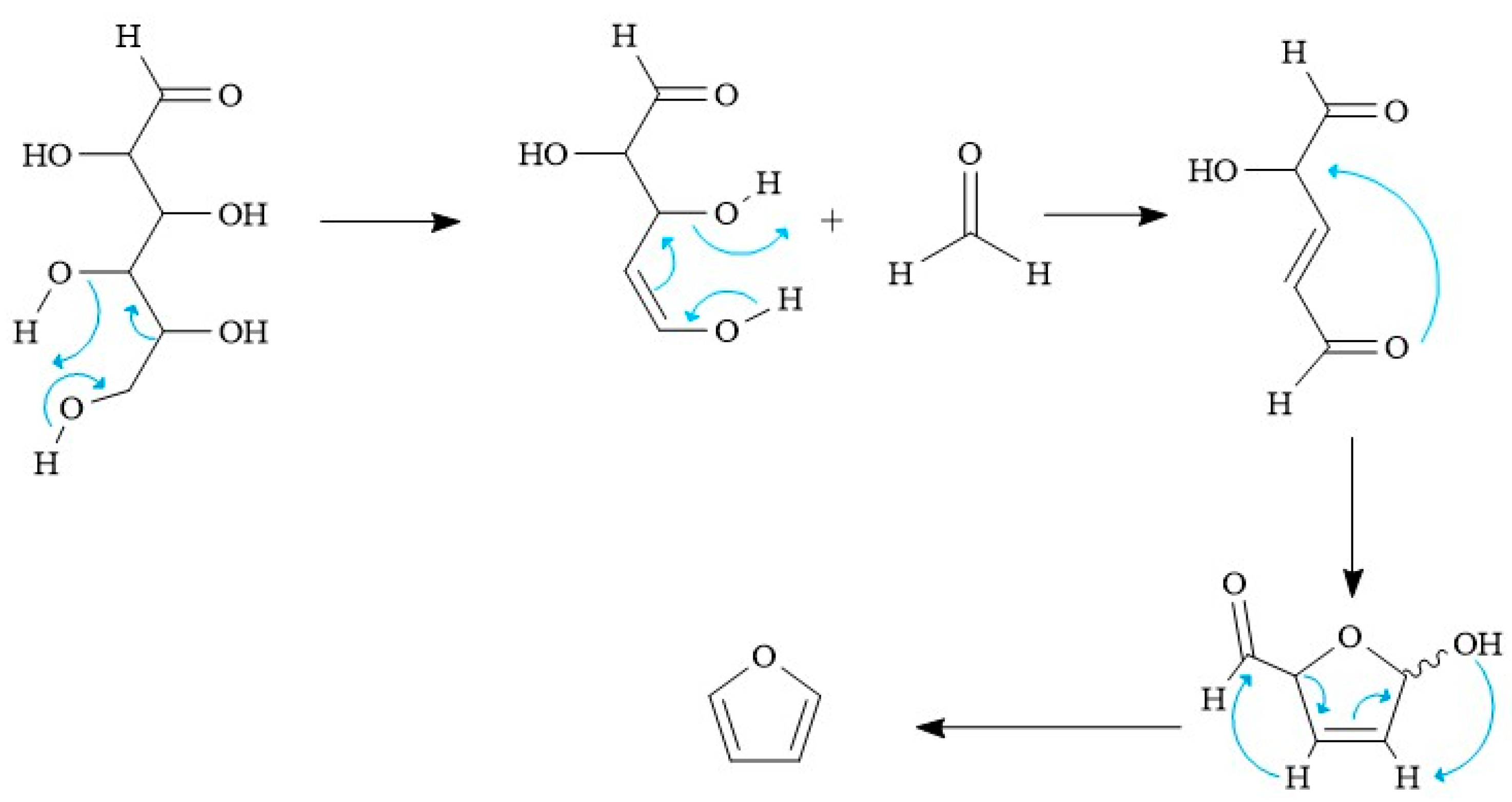 Polymers 15 02264 g003 Polymers 15 02264 g003
