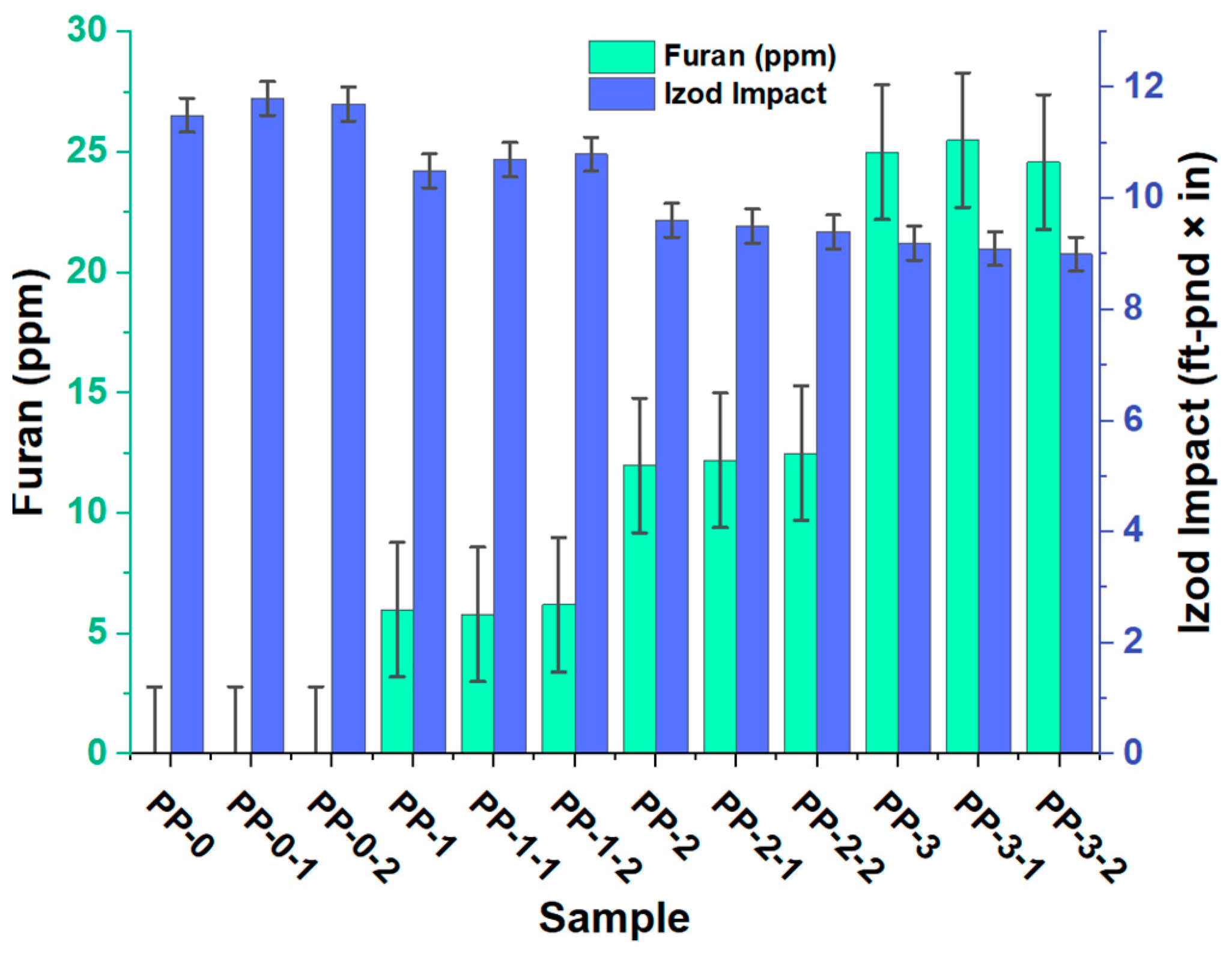Polymers 15 02264 g008 Polymers 15 02264 g008