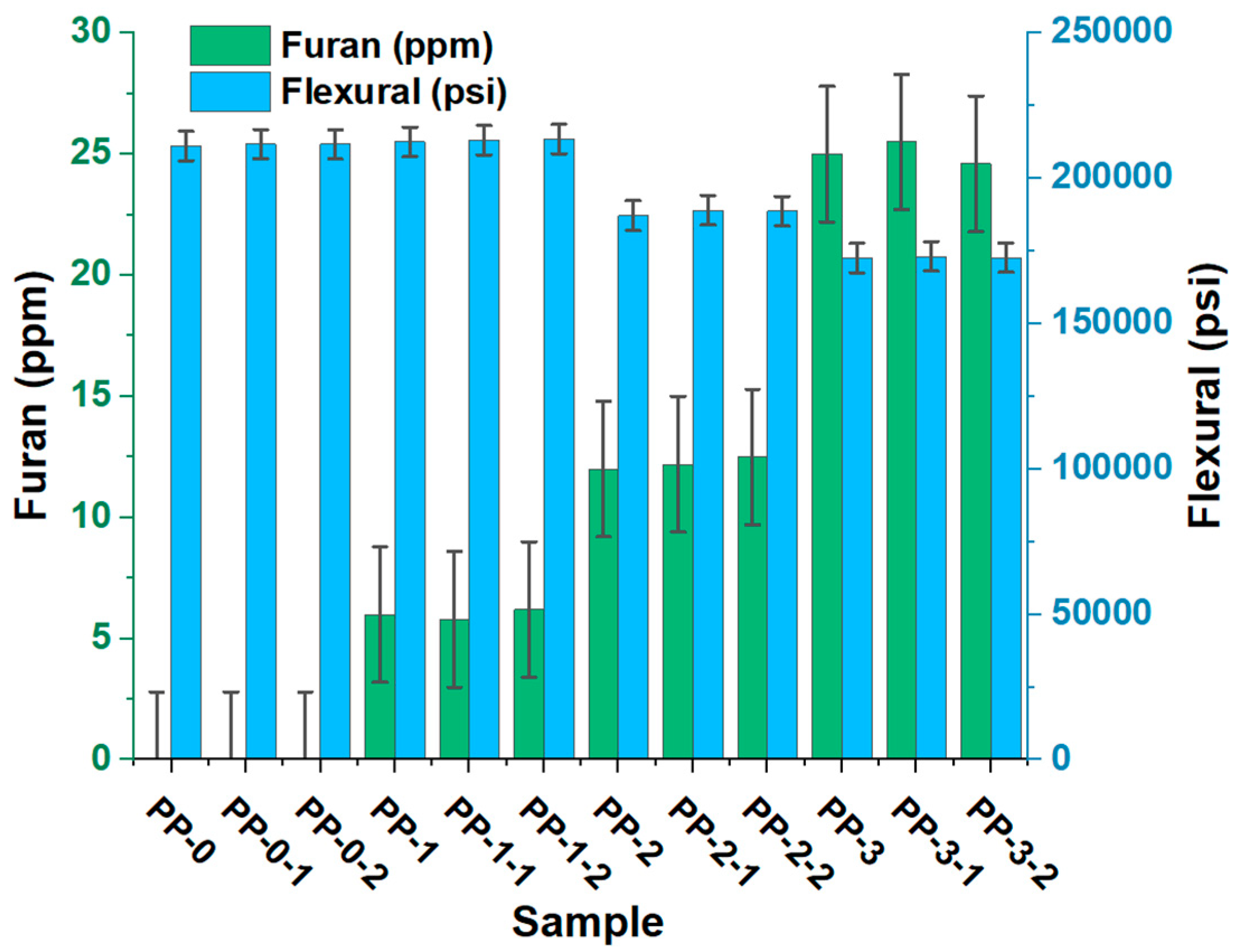 Polymers 15 02264 g009 Polymers 15 02264 g009