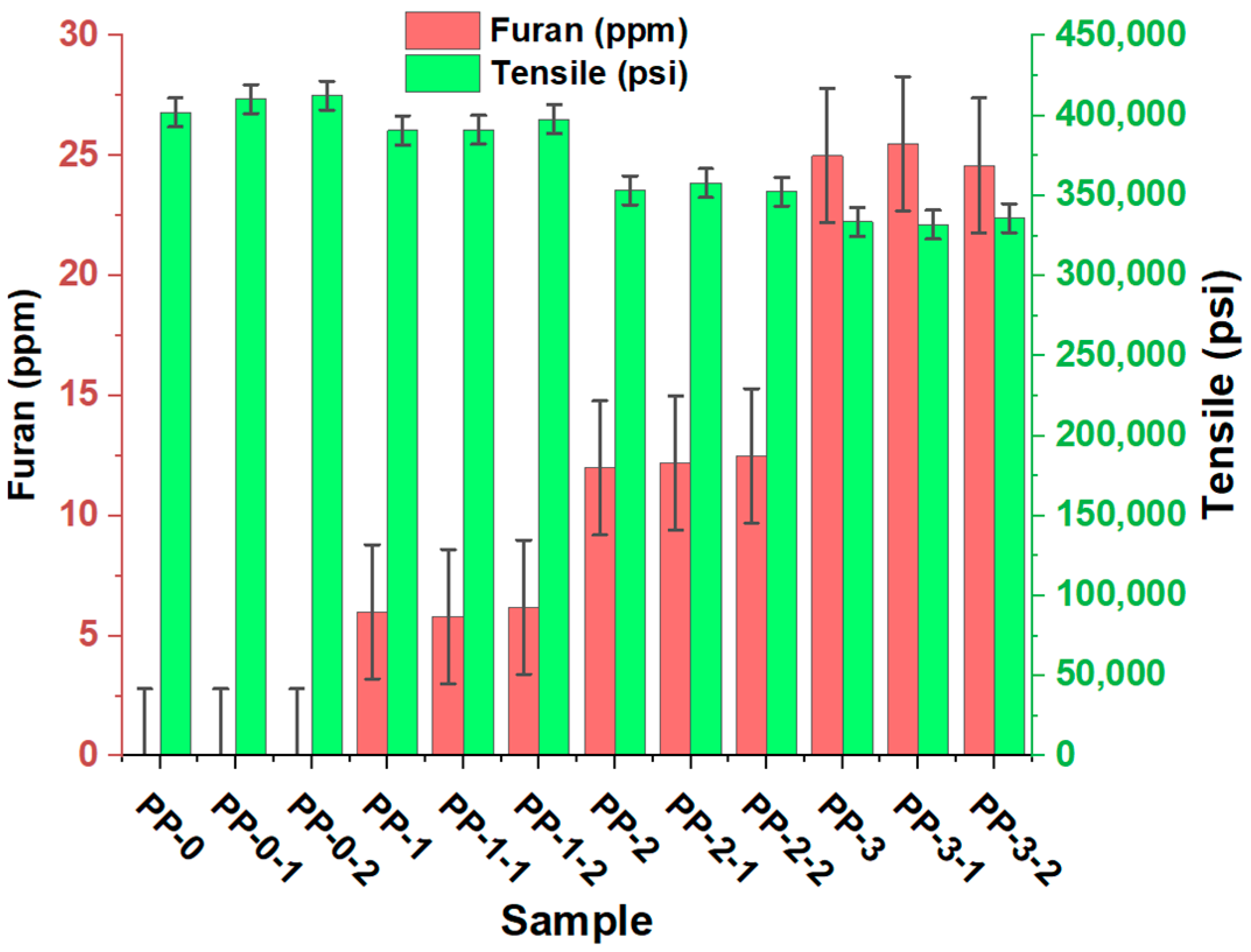 Polymers 15 02264 g010 Polymers 15 02264 g010