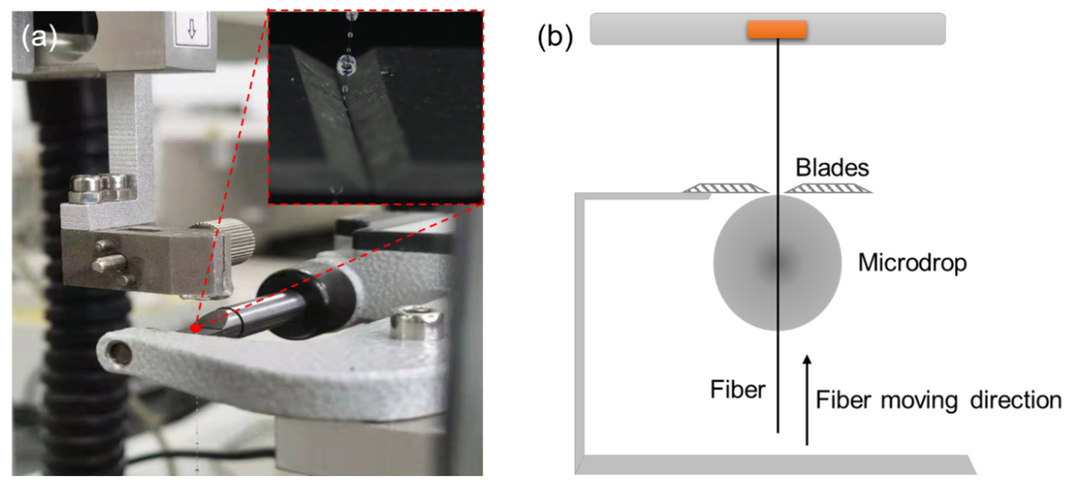 Polymers 15 02265 g002 Polymers 15 02265 g002