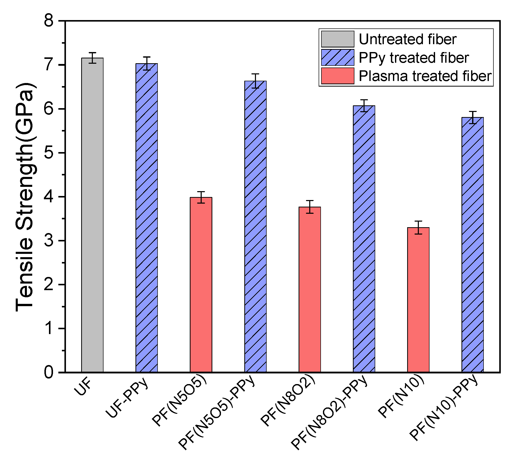 Polymers 15 02265 g005 Polymers 15 02265 g005