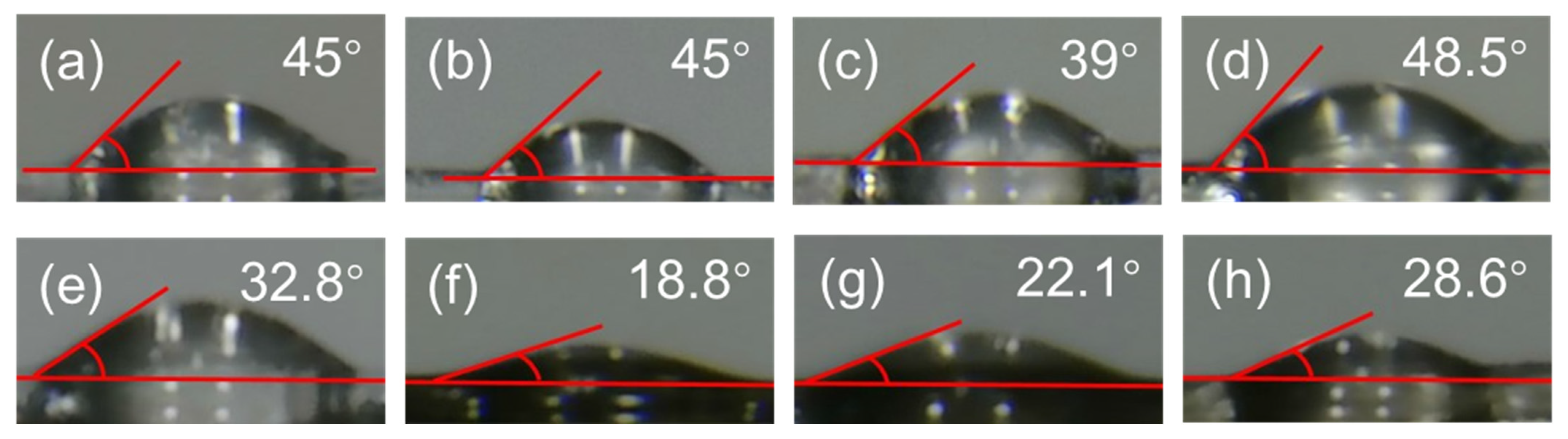 Polymers 15 02265 g008 Polymers 15 02265 g008