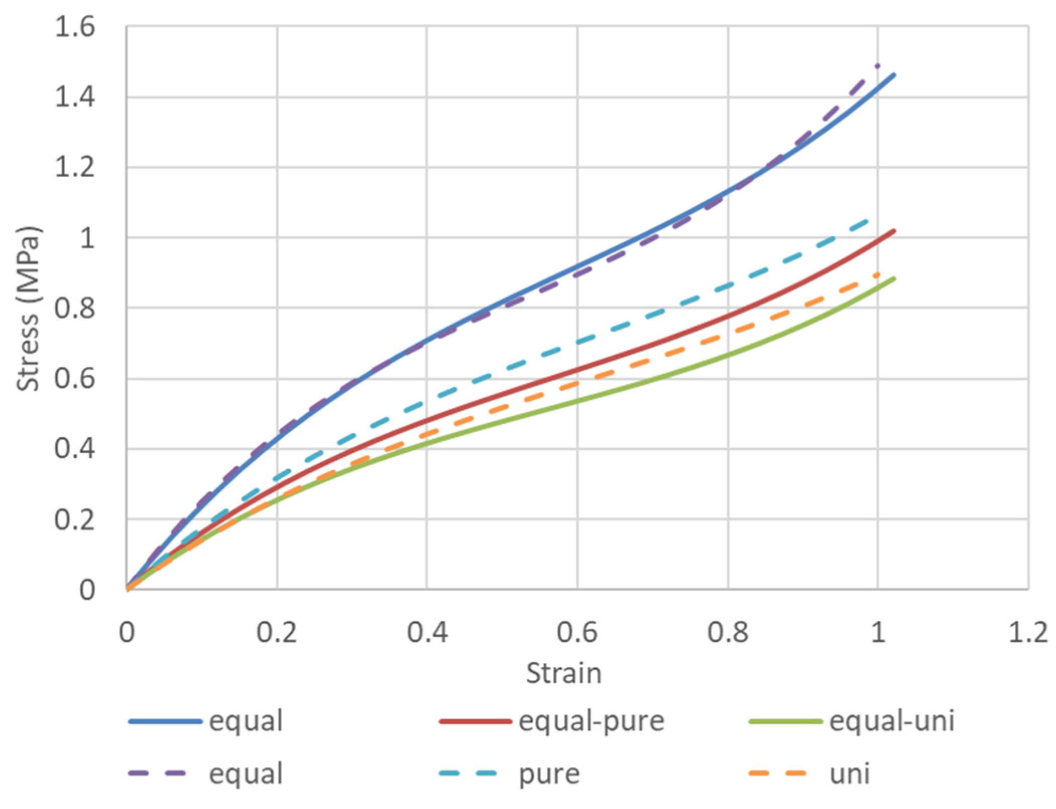Polymers 15 02266 g002 Polymers 15 02266 g002