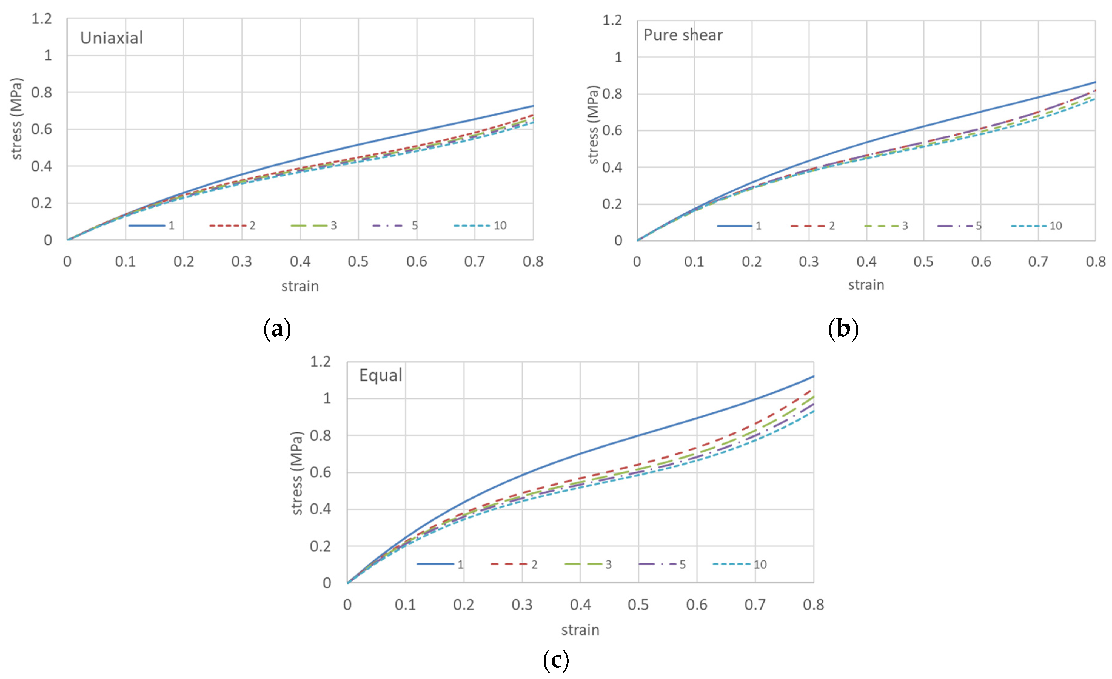 Polymers 15 02266 g003 Polymers 15 02266 g003