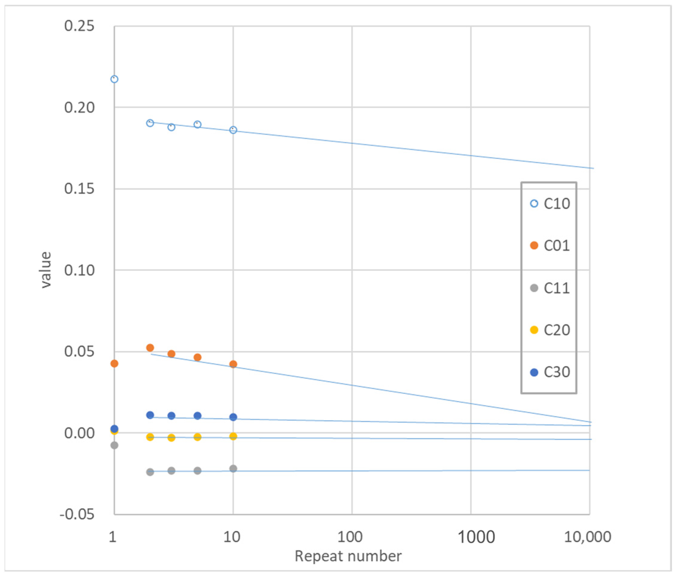 Polymers 15 02266 g004 Polymers 15 02266 g004