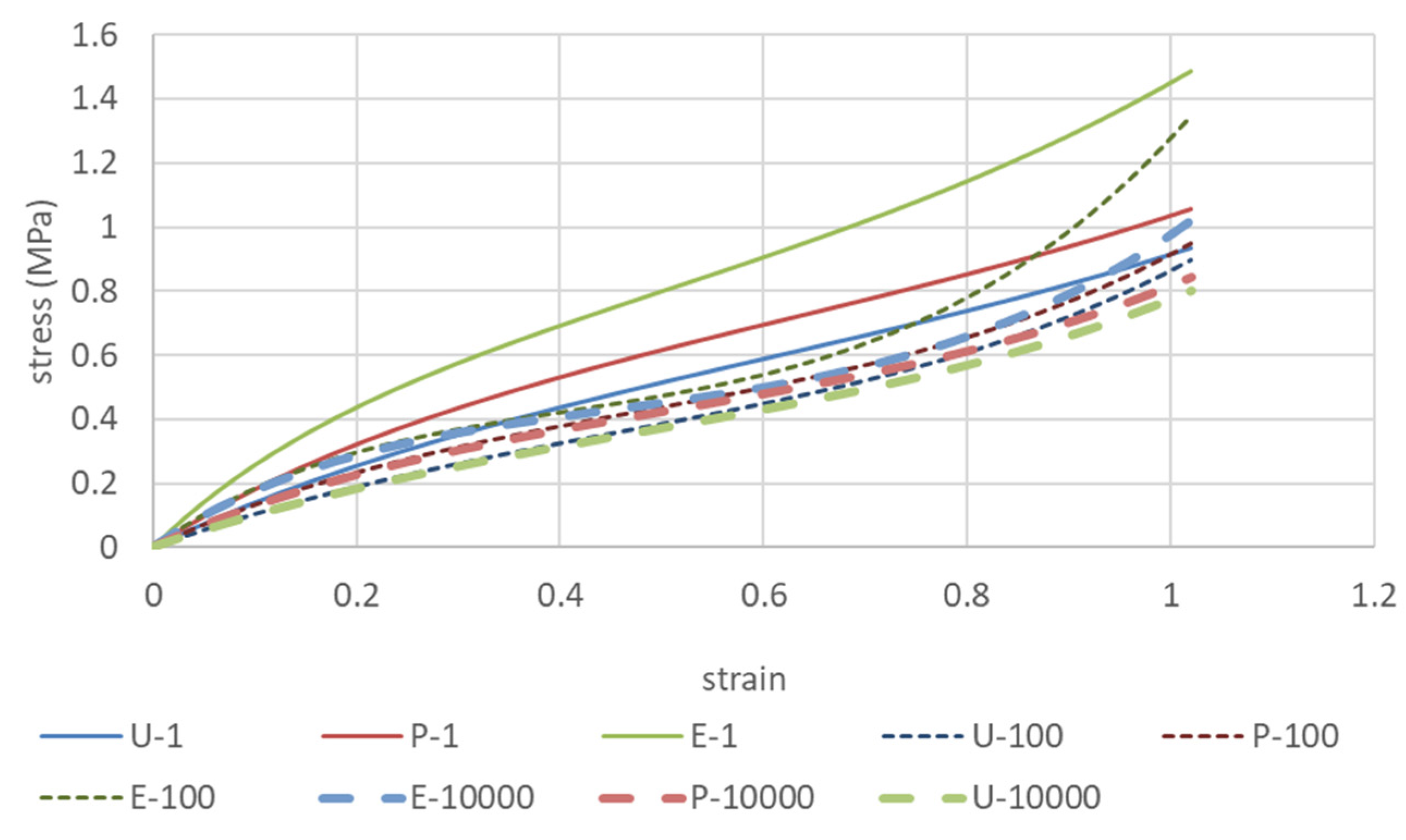 Polymers 15 02266 g005 Polymers 15 02266 g005