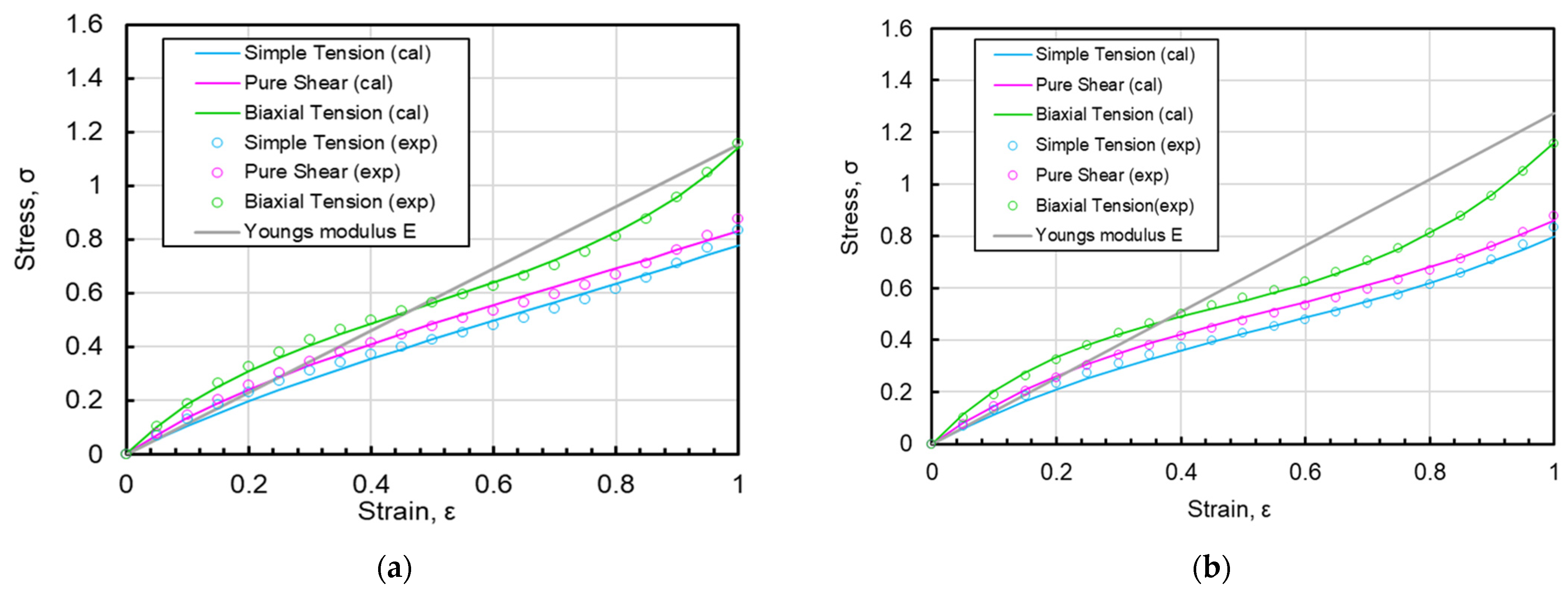 Polymers 15 02266 g006 Polymers 15 02266 g006