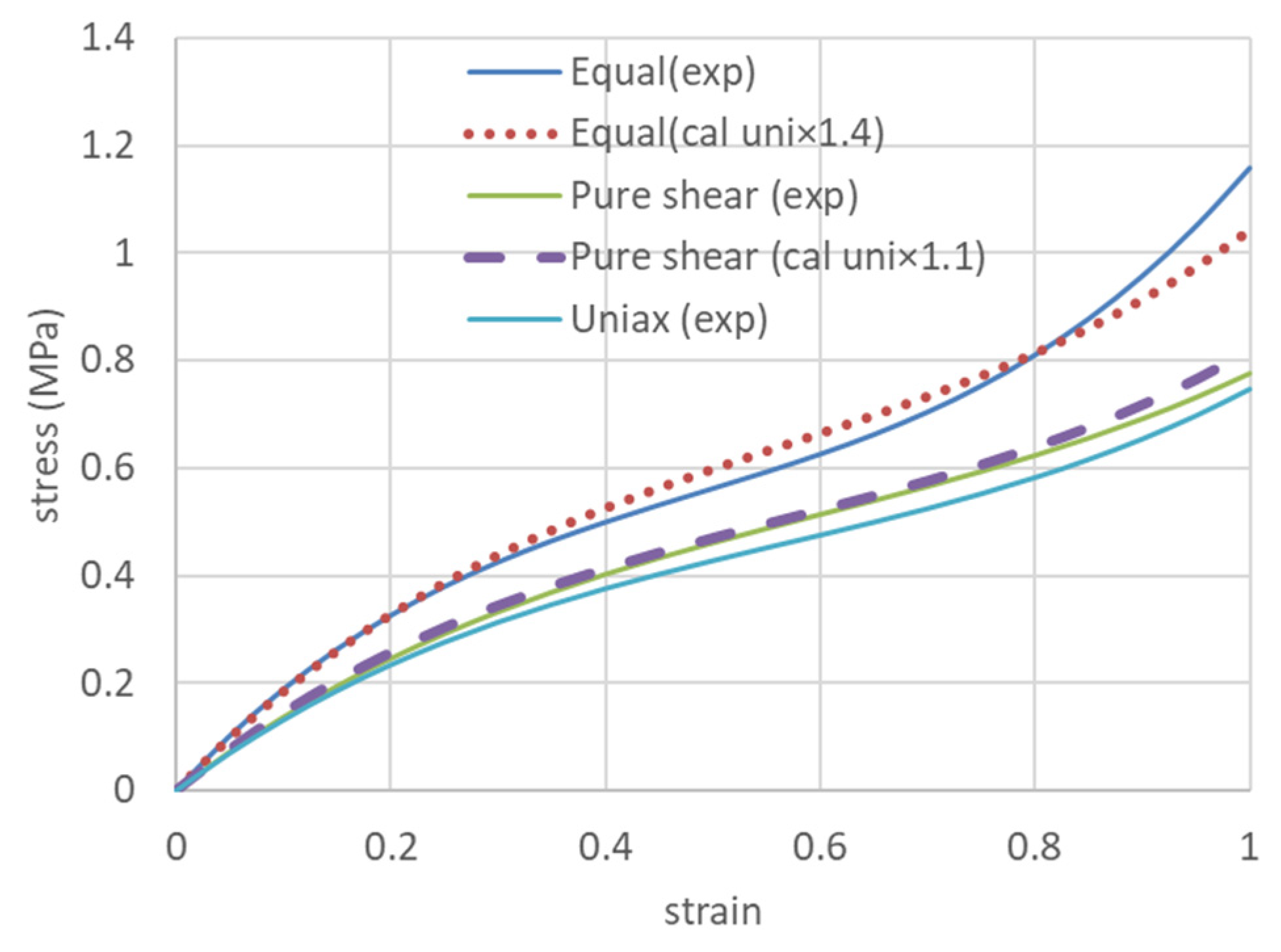Polymers 15 02266 g007 Polymers 15 02266 g007