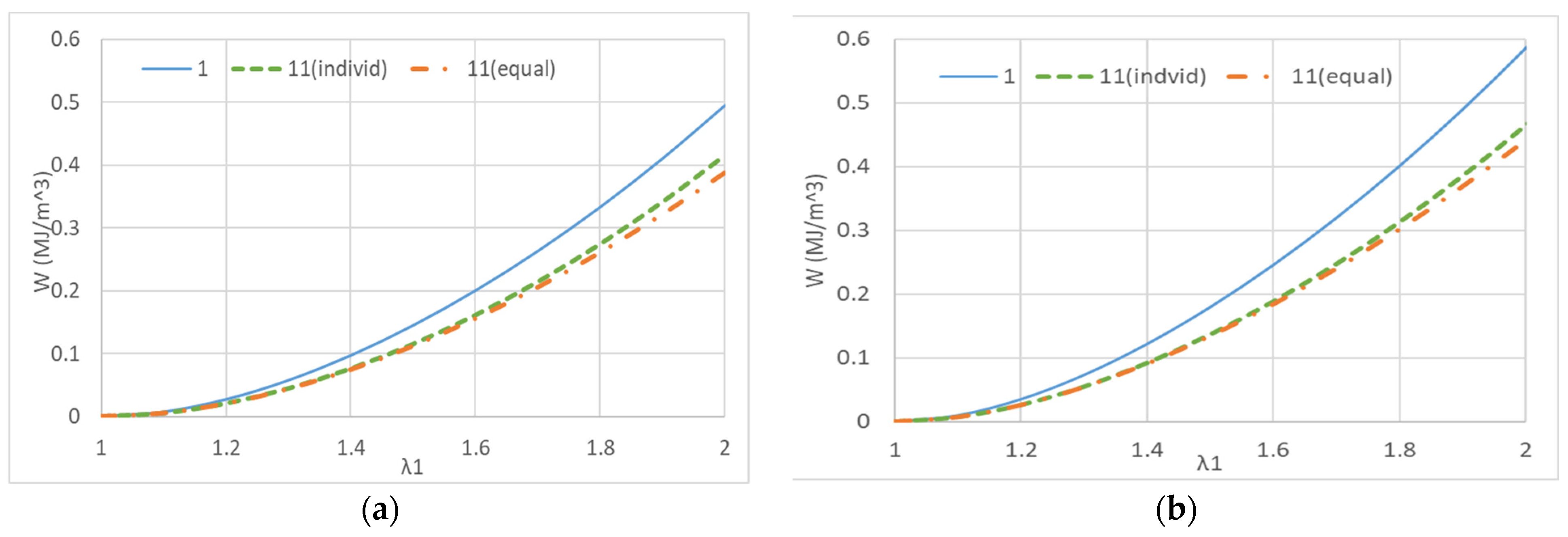 Polymers 15 02266 g008a Polymers 15 02266 g008a