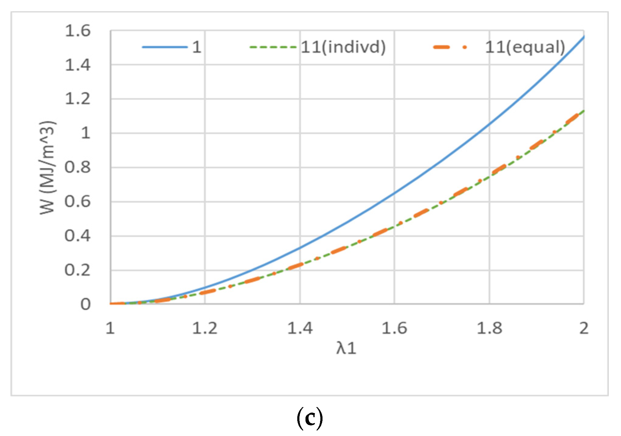 Polymers 15 02266 g008b Polymers 15 02266 g008b