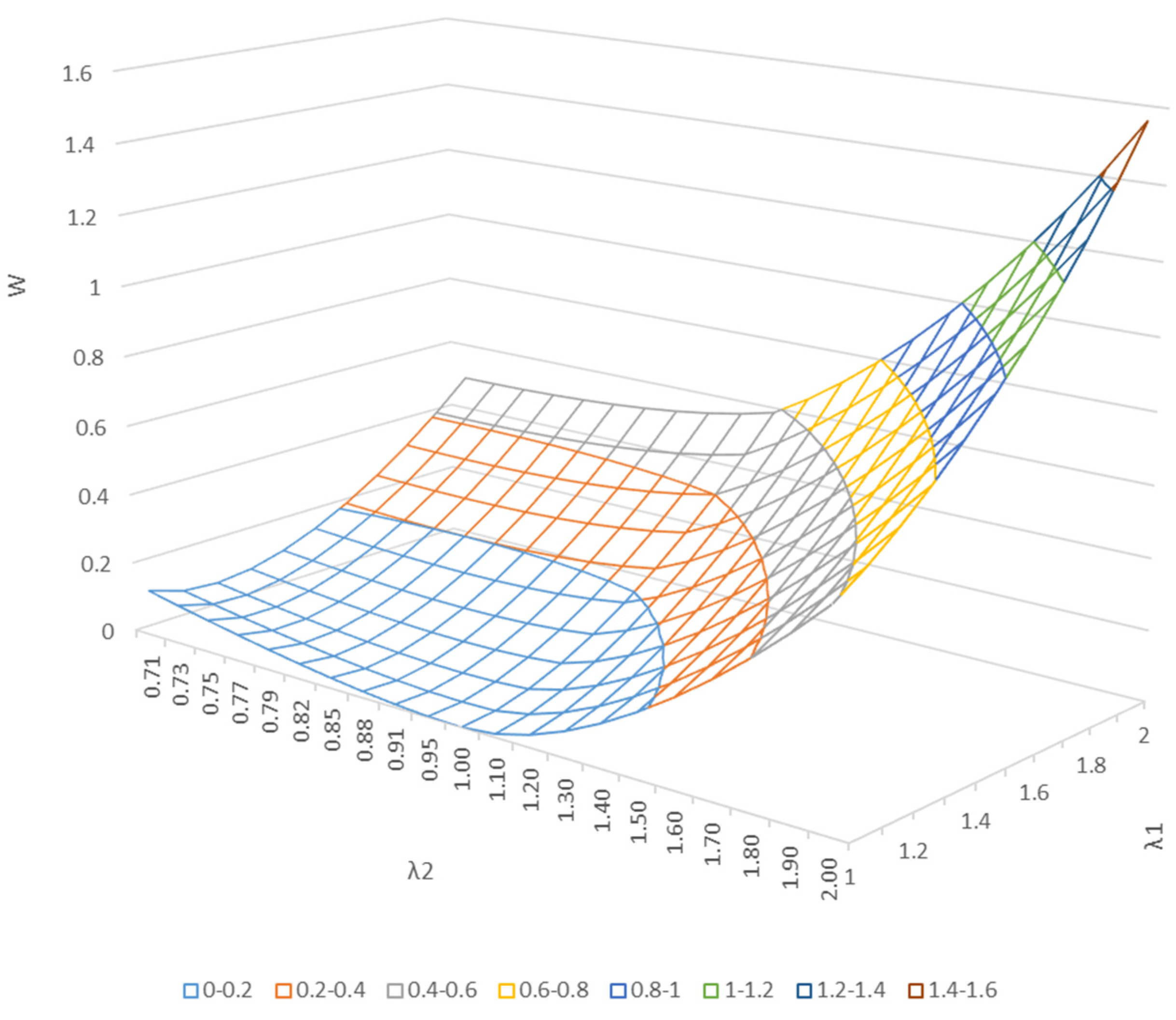 Polymers 15 02266 g009 Polymers 15 02266 g009