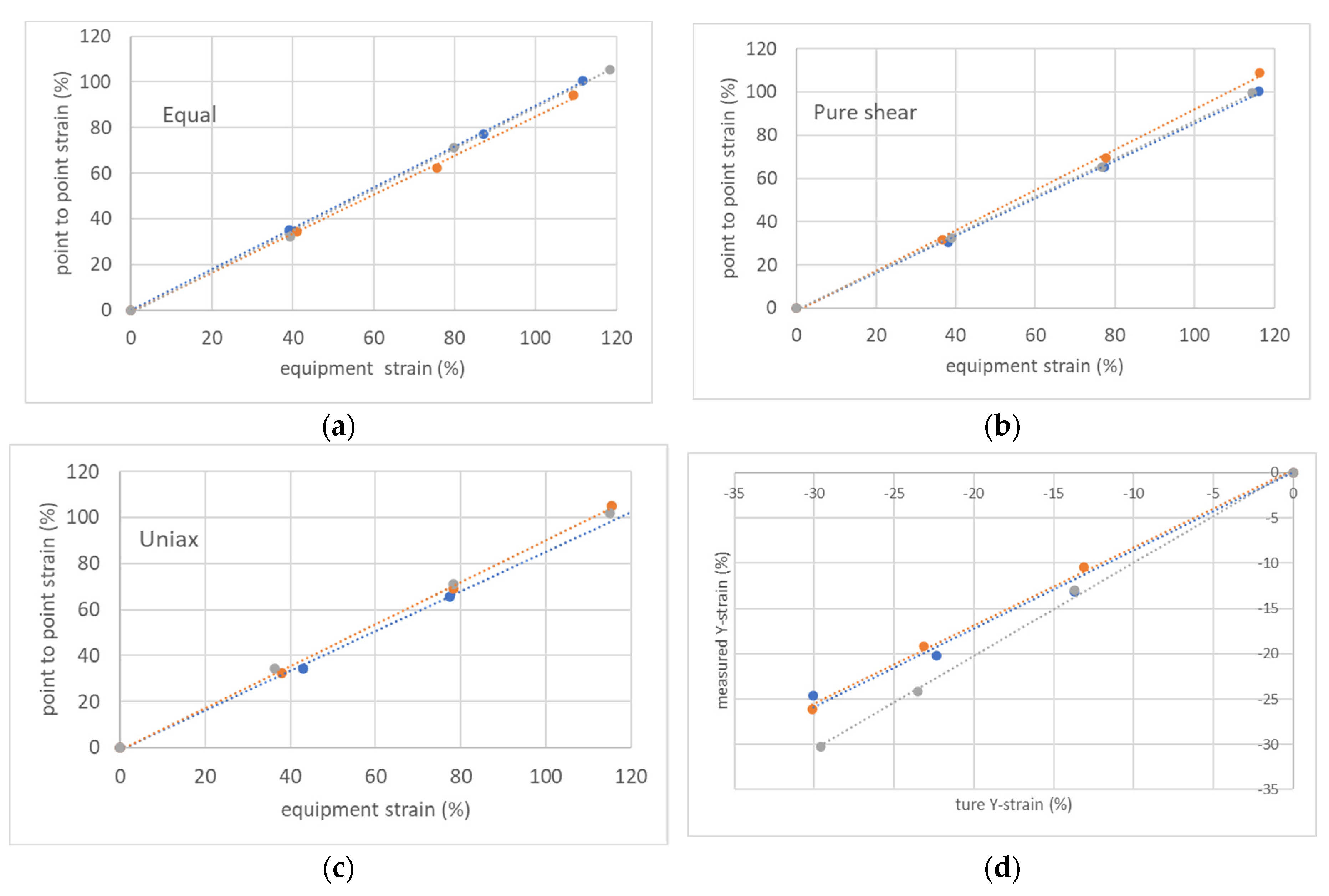 Polymers 15 02266 g011 Polymers 15 02266 g011