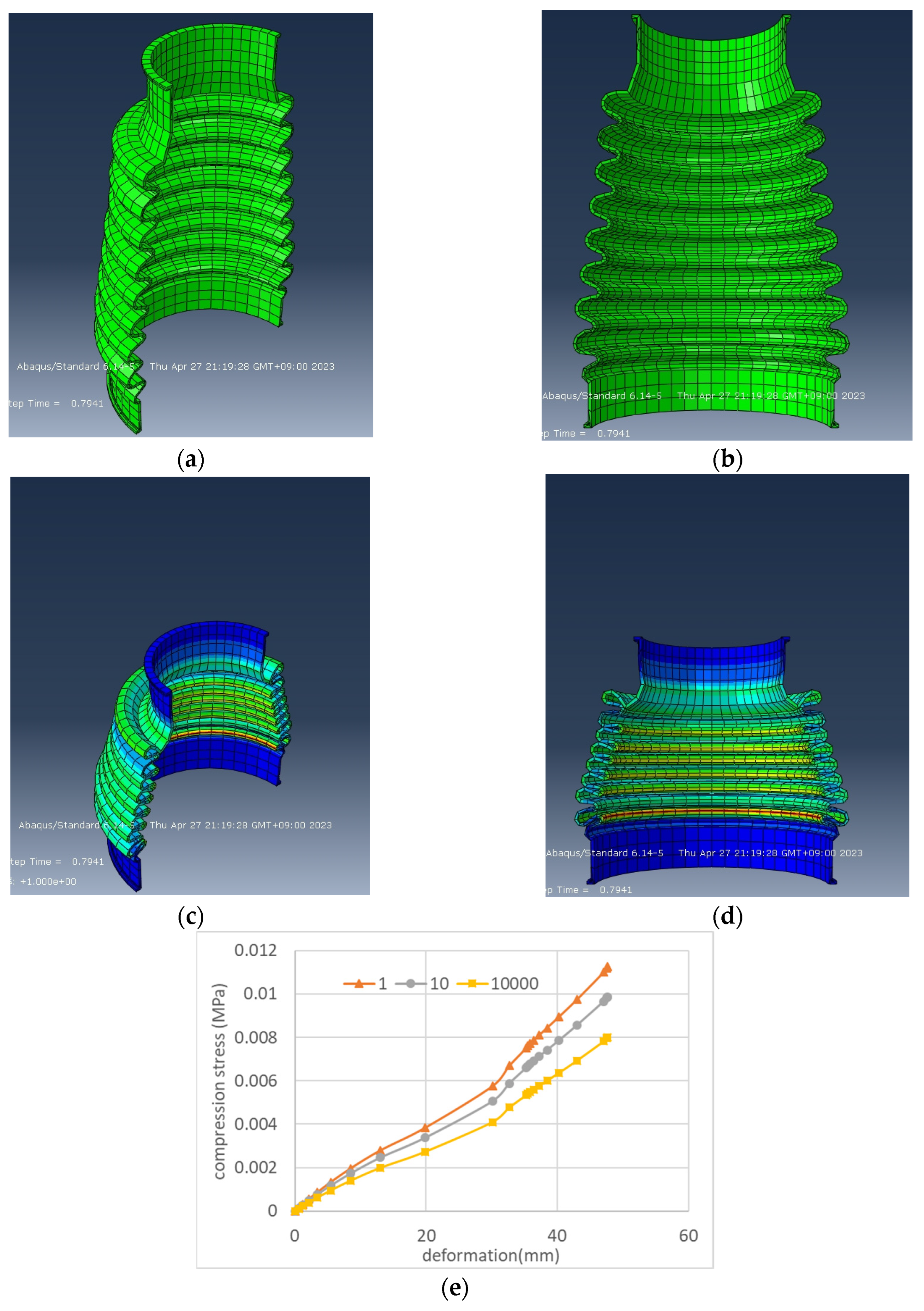 Polymers 15 02266 g014 Polymers 15 02266 g014