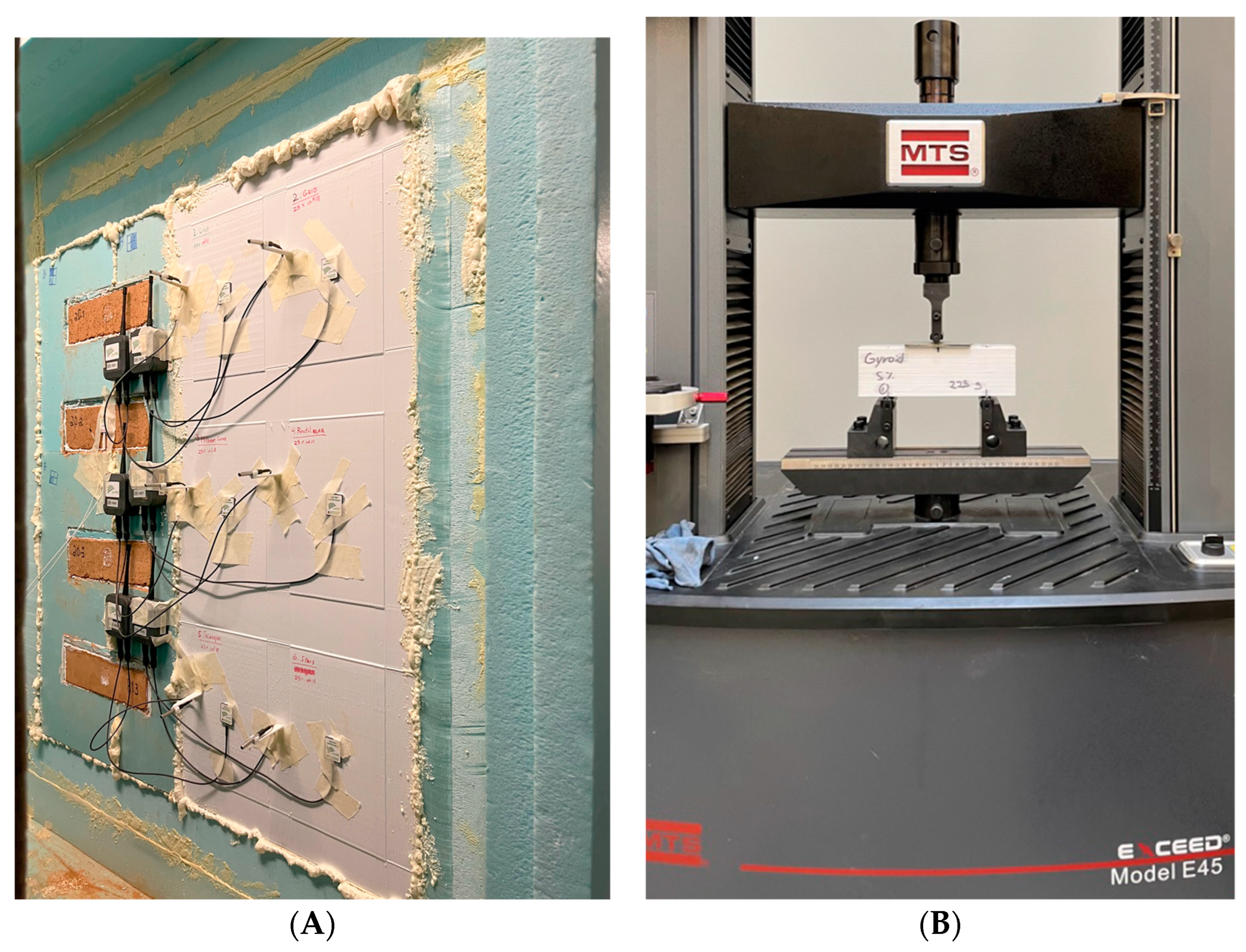 Polymers 15 02268 g004