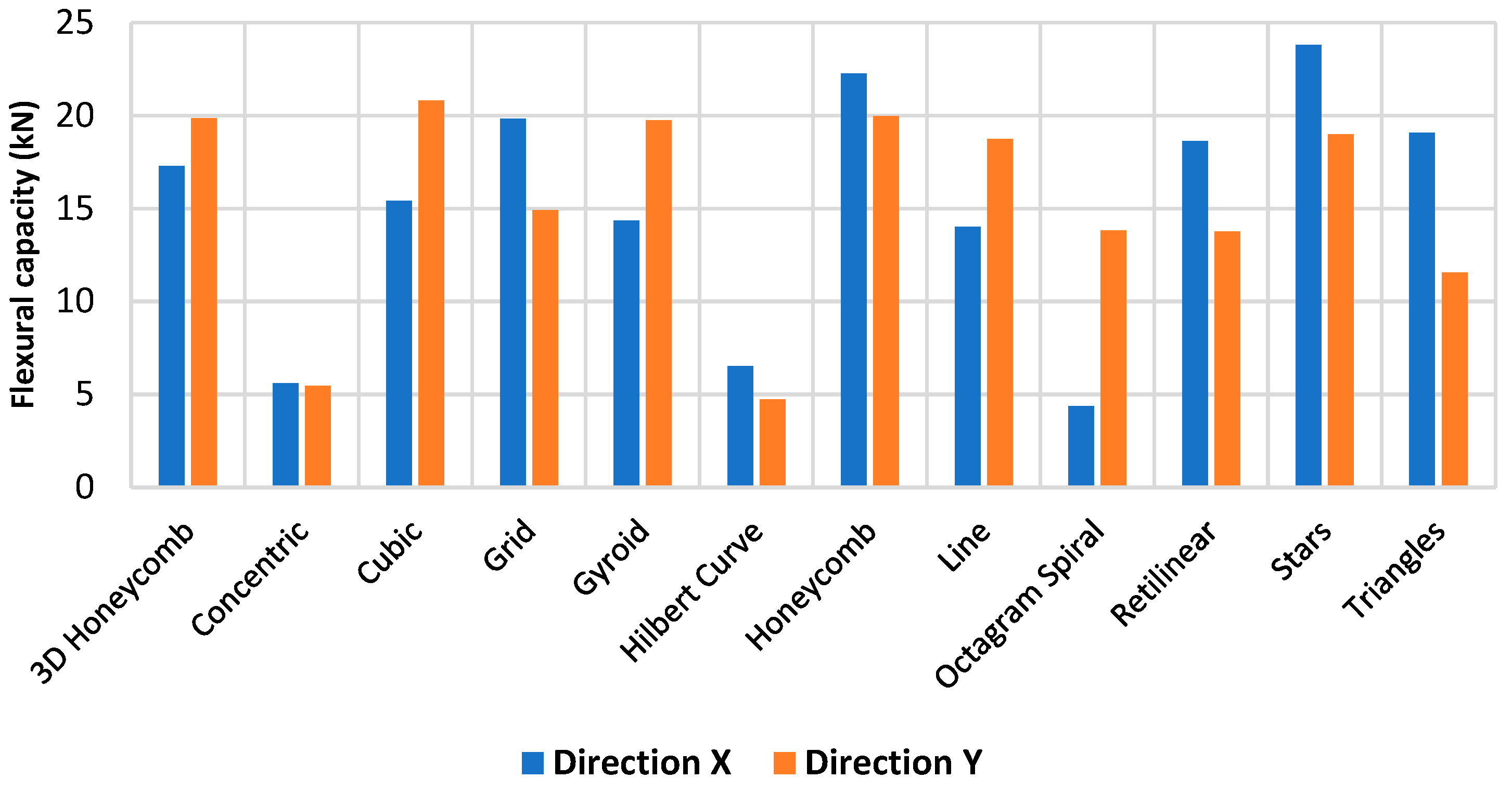 Polymers 15 02268 g005