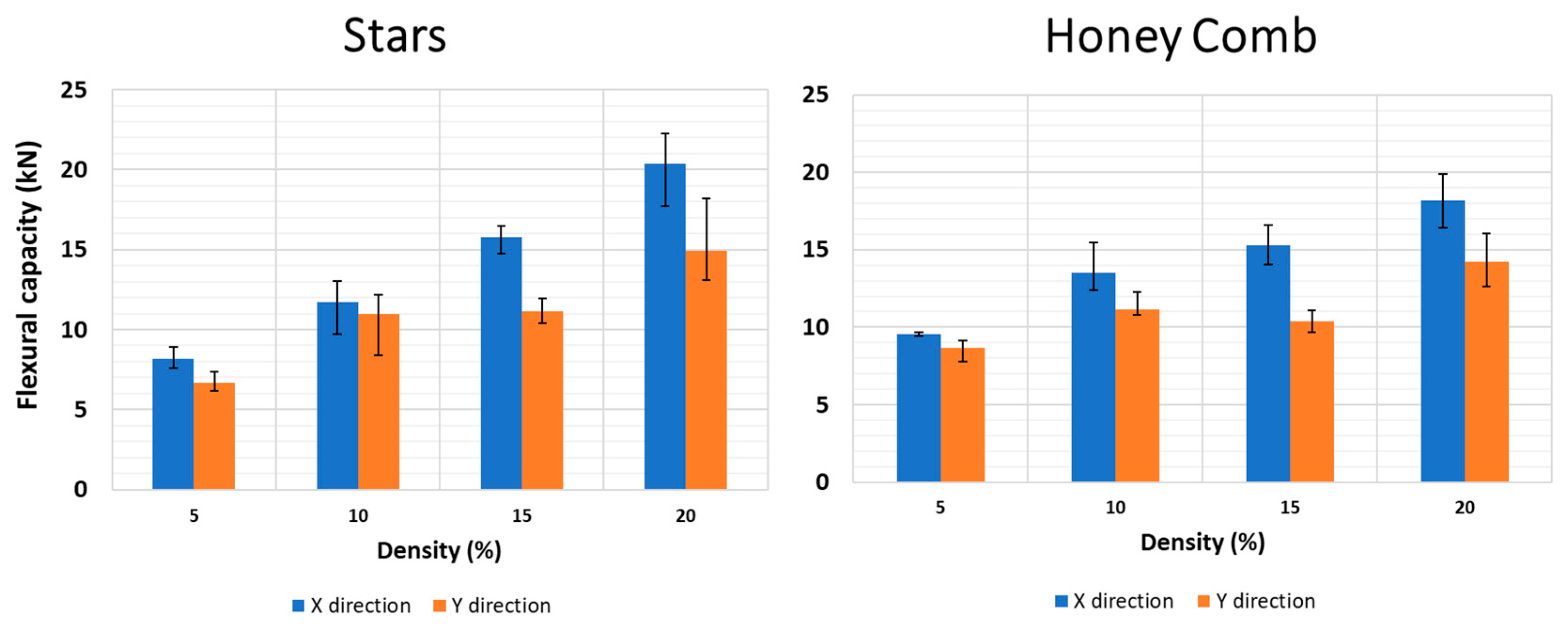 Polymers 15 02268 g008