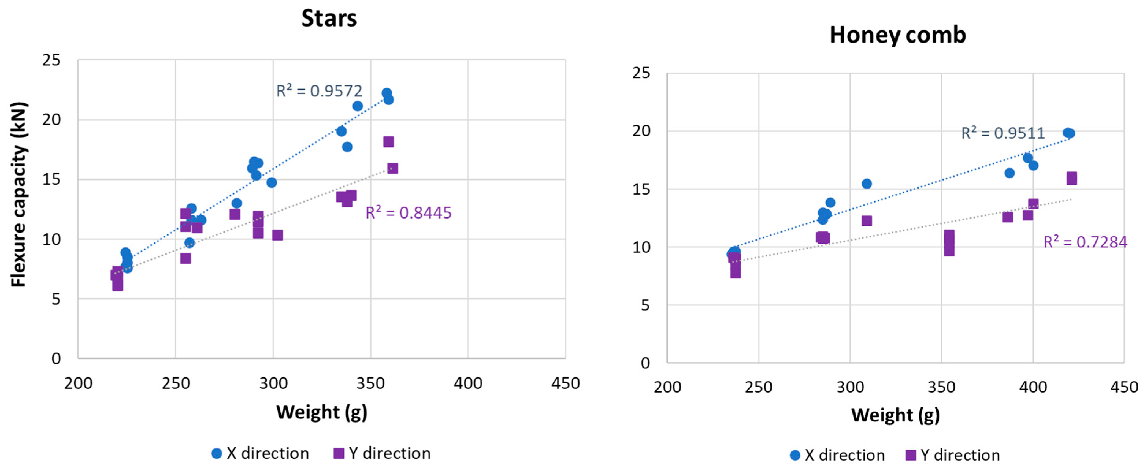 Polymers 15 02268 g009