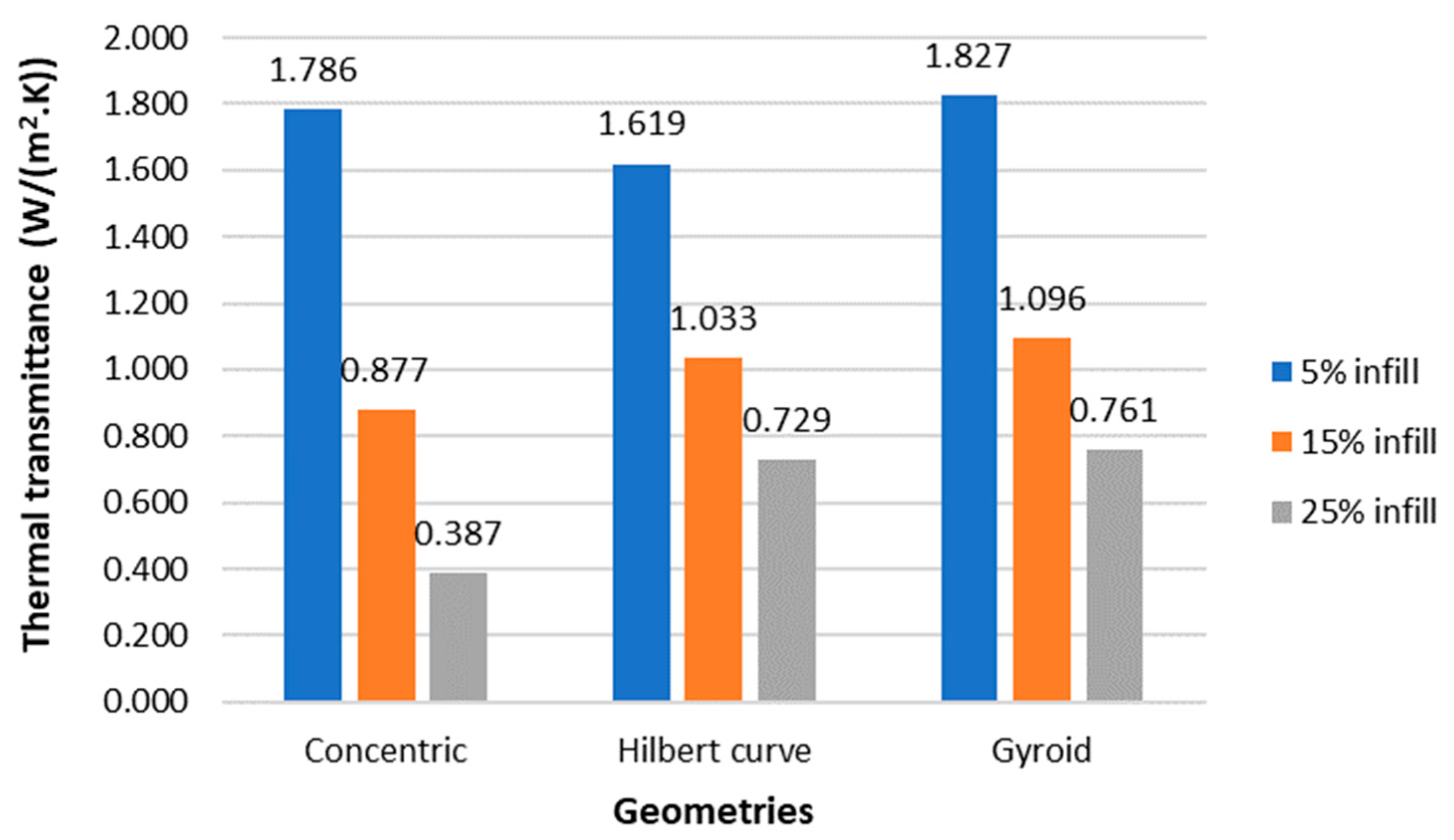 Polymers 15 02268 g010