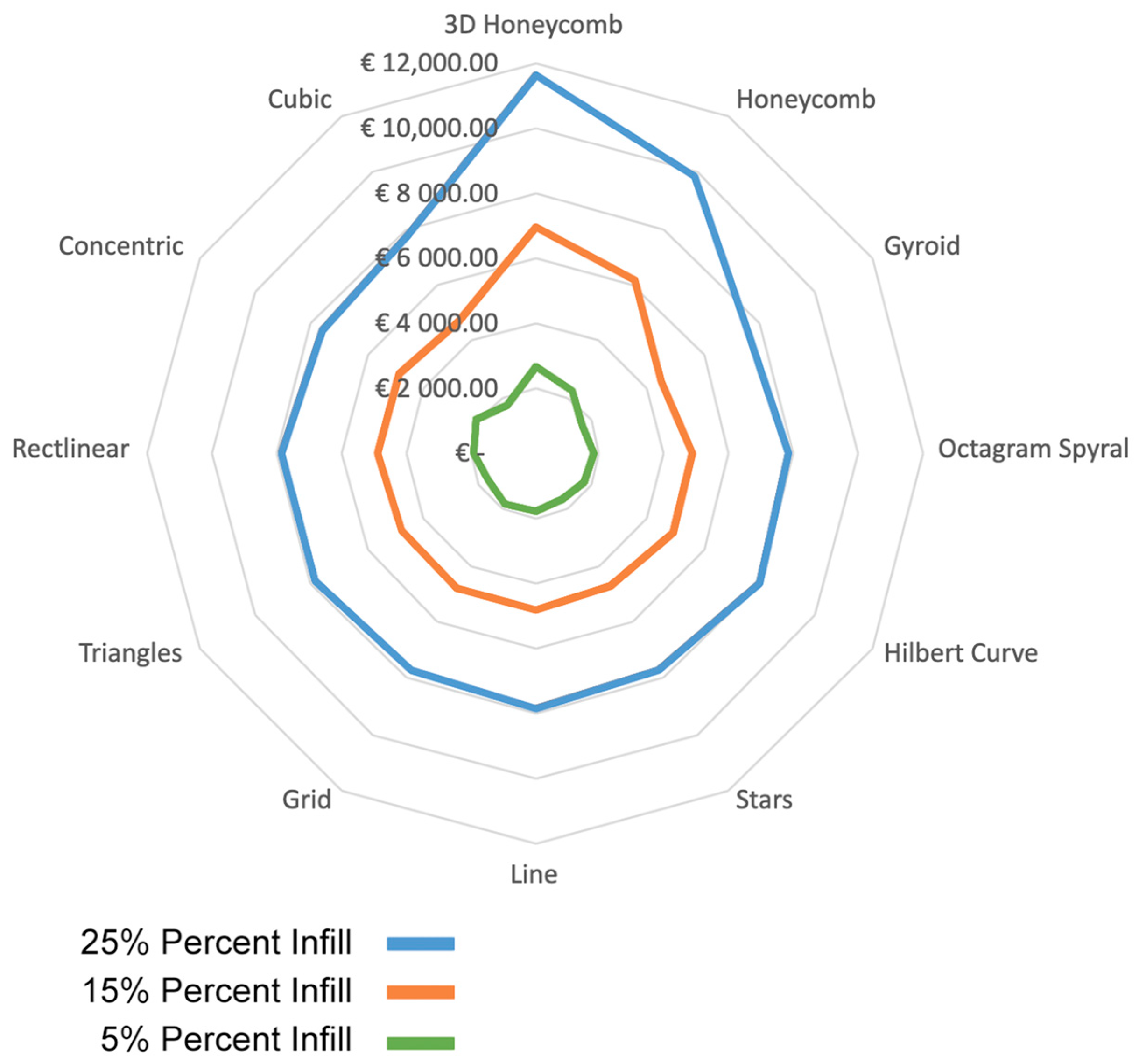 Polymers 15 02268 g012