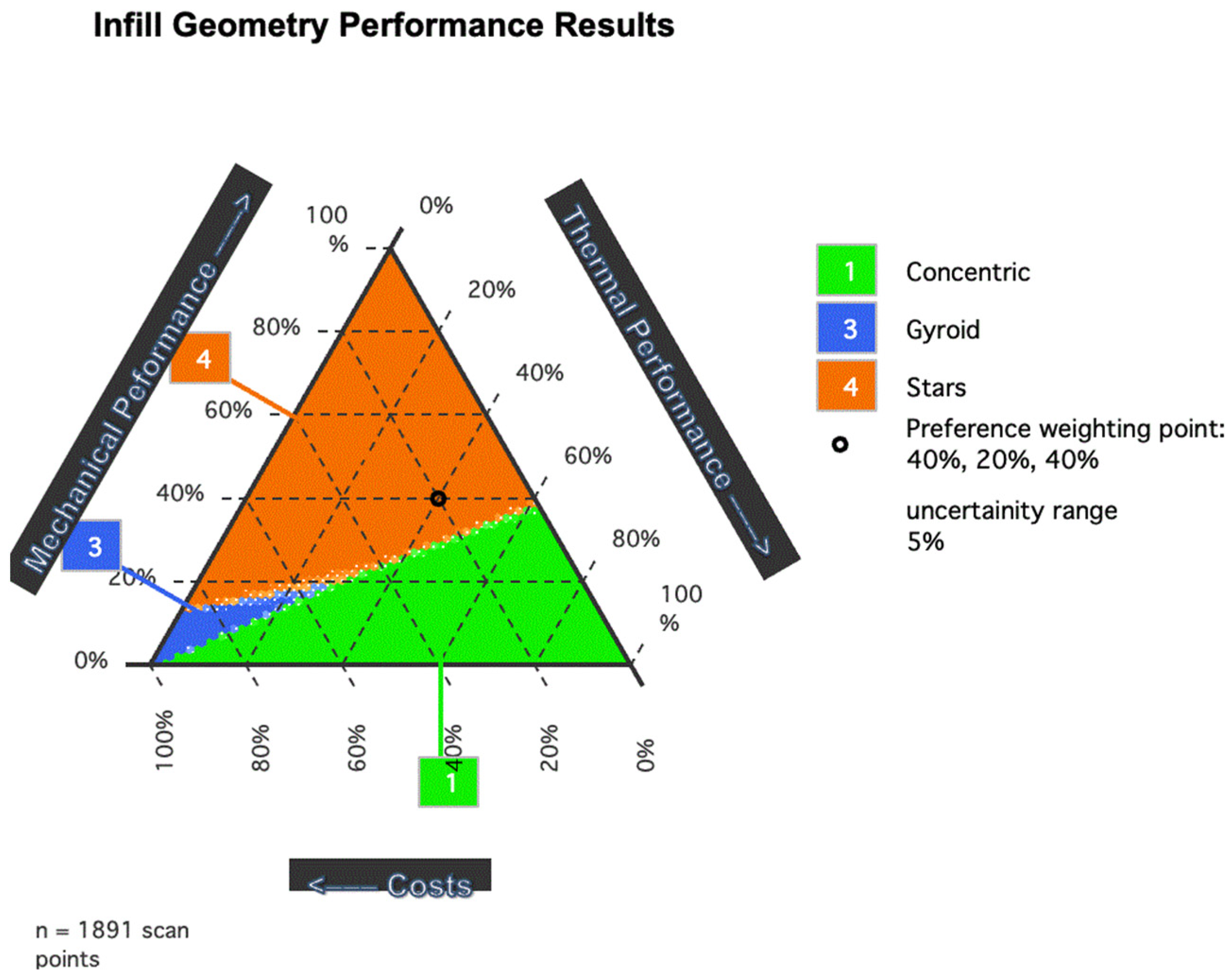Polymers 15 02268 g013