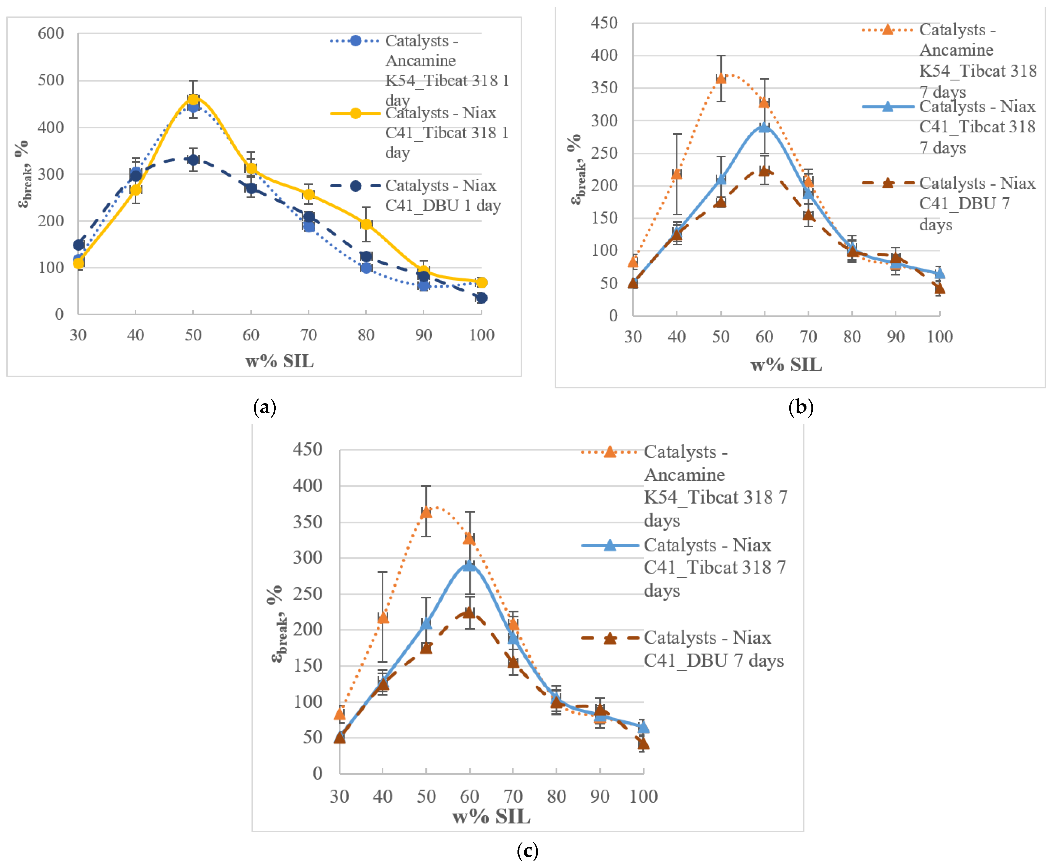 Polymers 15 02269 g007 Polymers 15 02269 g007