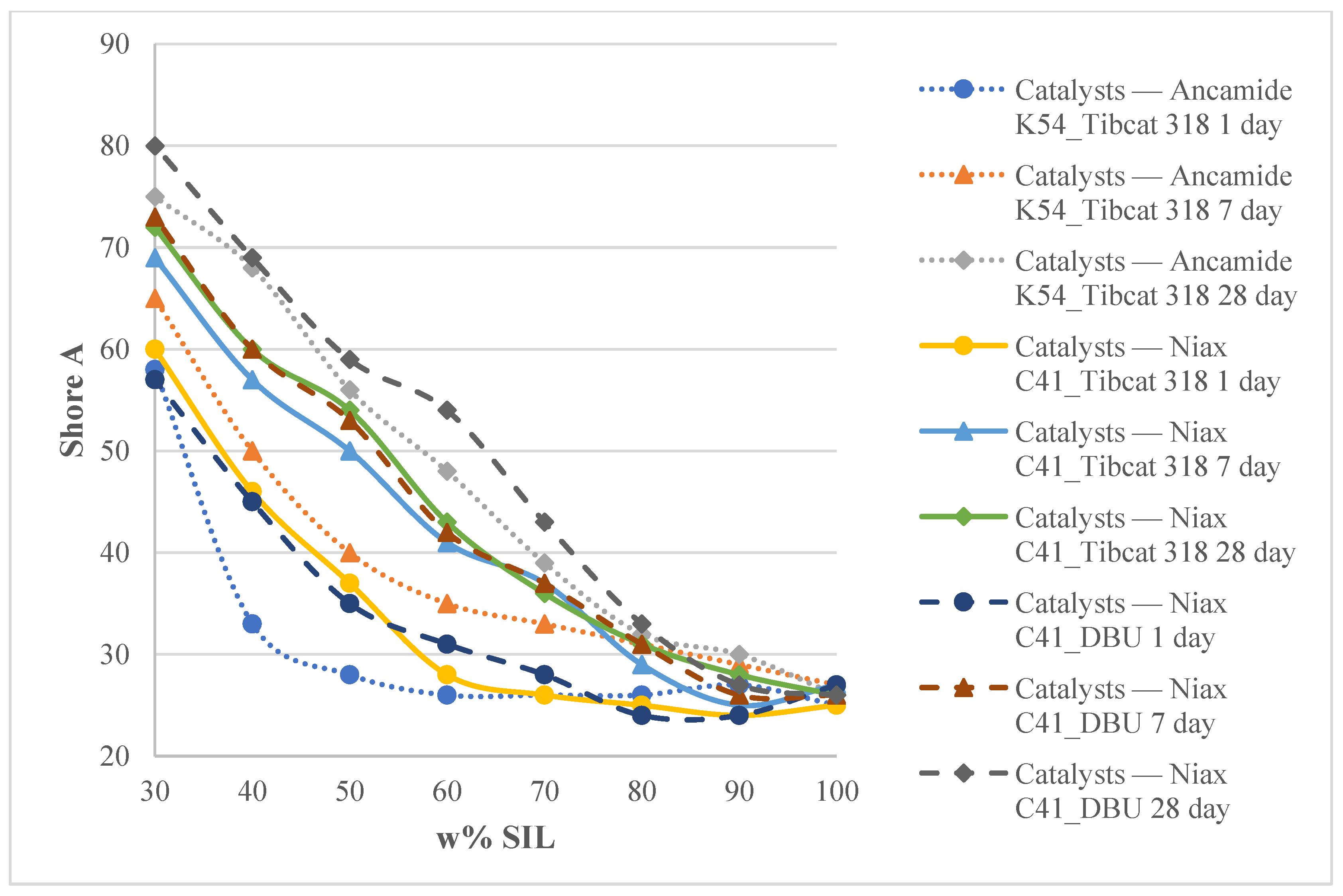 Polymers 15 02269 g008 Polymers 15 02269 g008