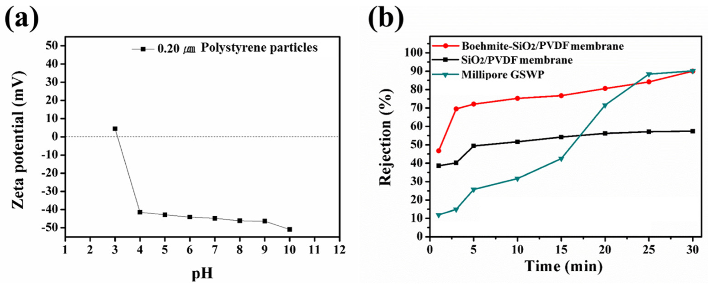 Polymers 15 02270 g006