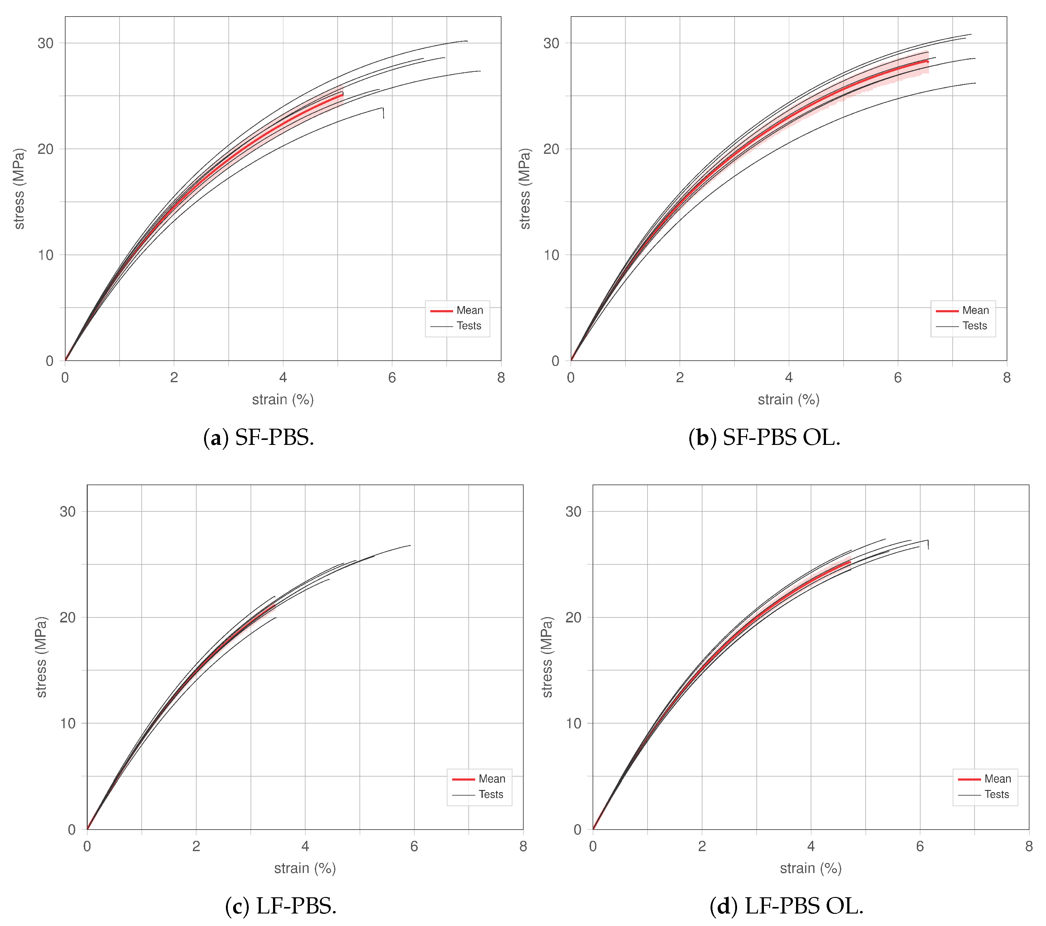 Polymers 15 02271 g010