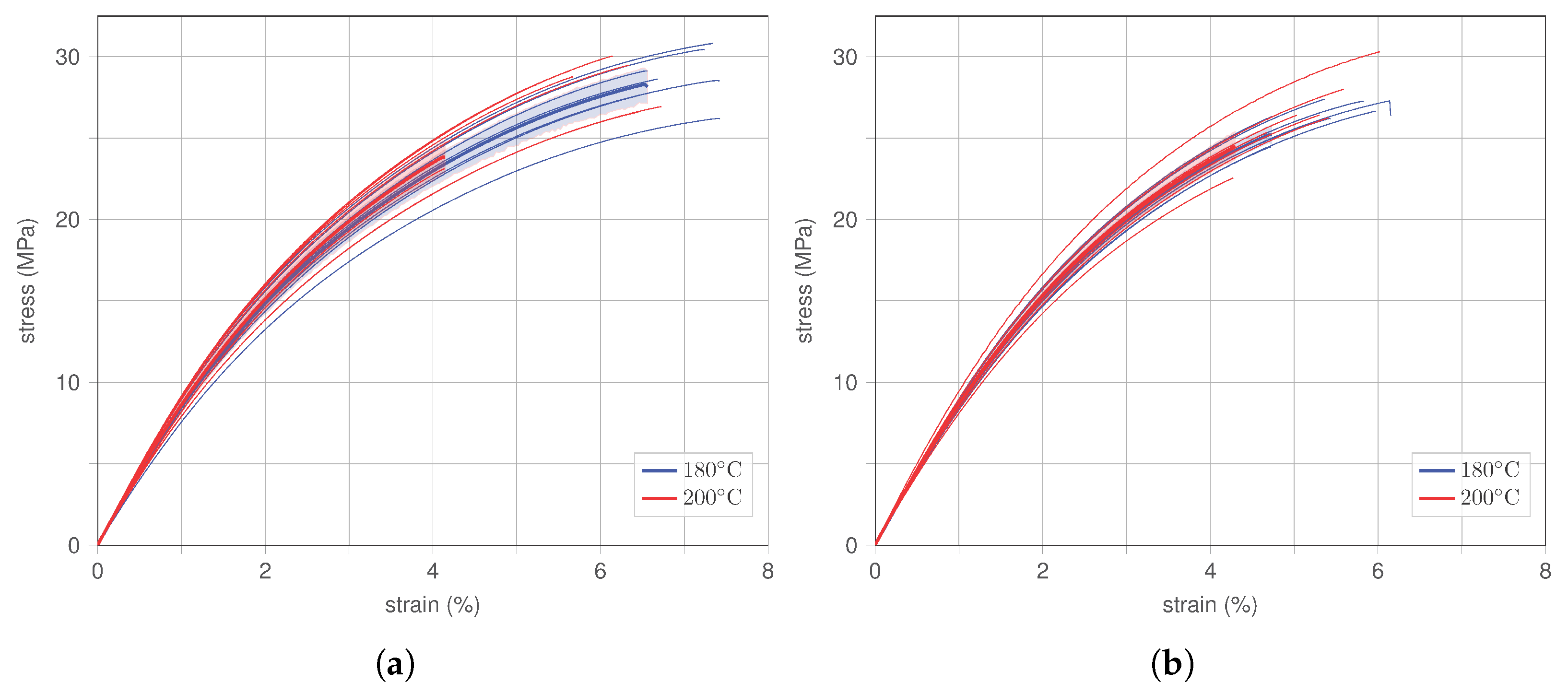 Polymers 15 02271 g011