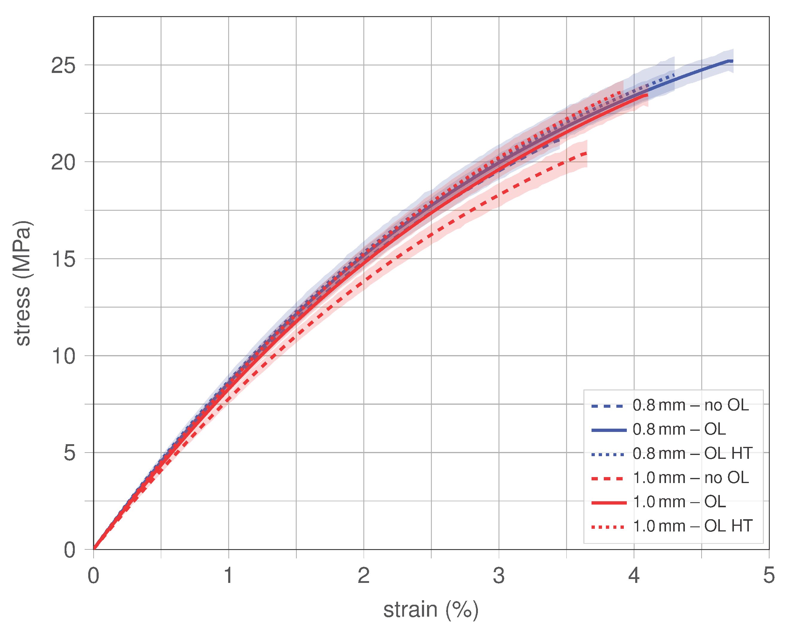 Polymers 15 02271 g012